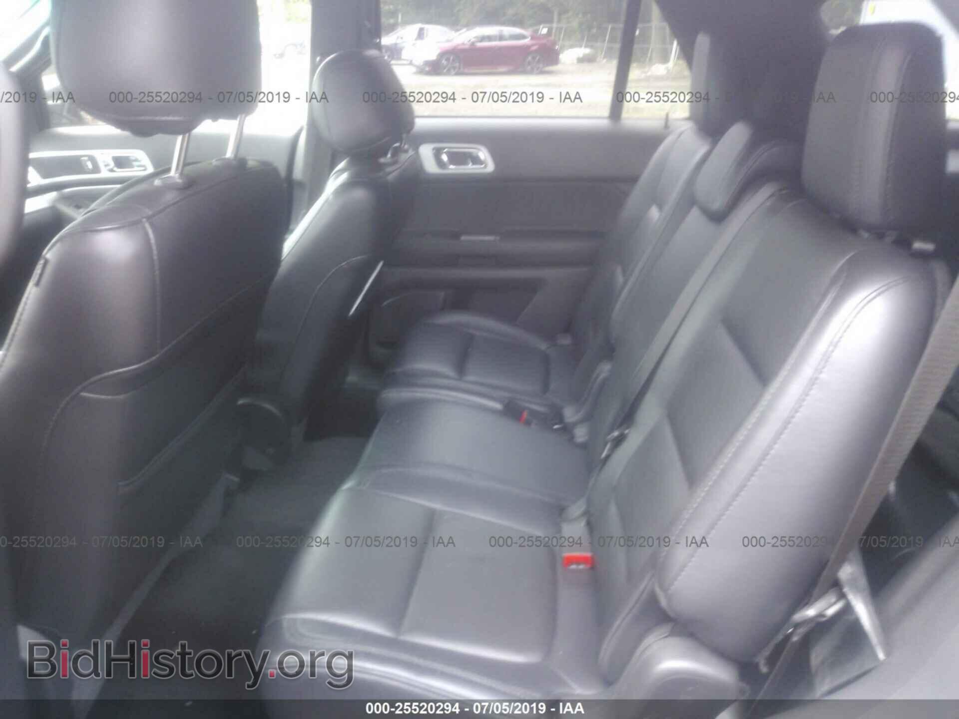 2015 FORD EXPLORER - VIN: 1FM5K8D82FGB35734 - Photo 8