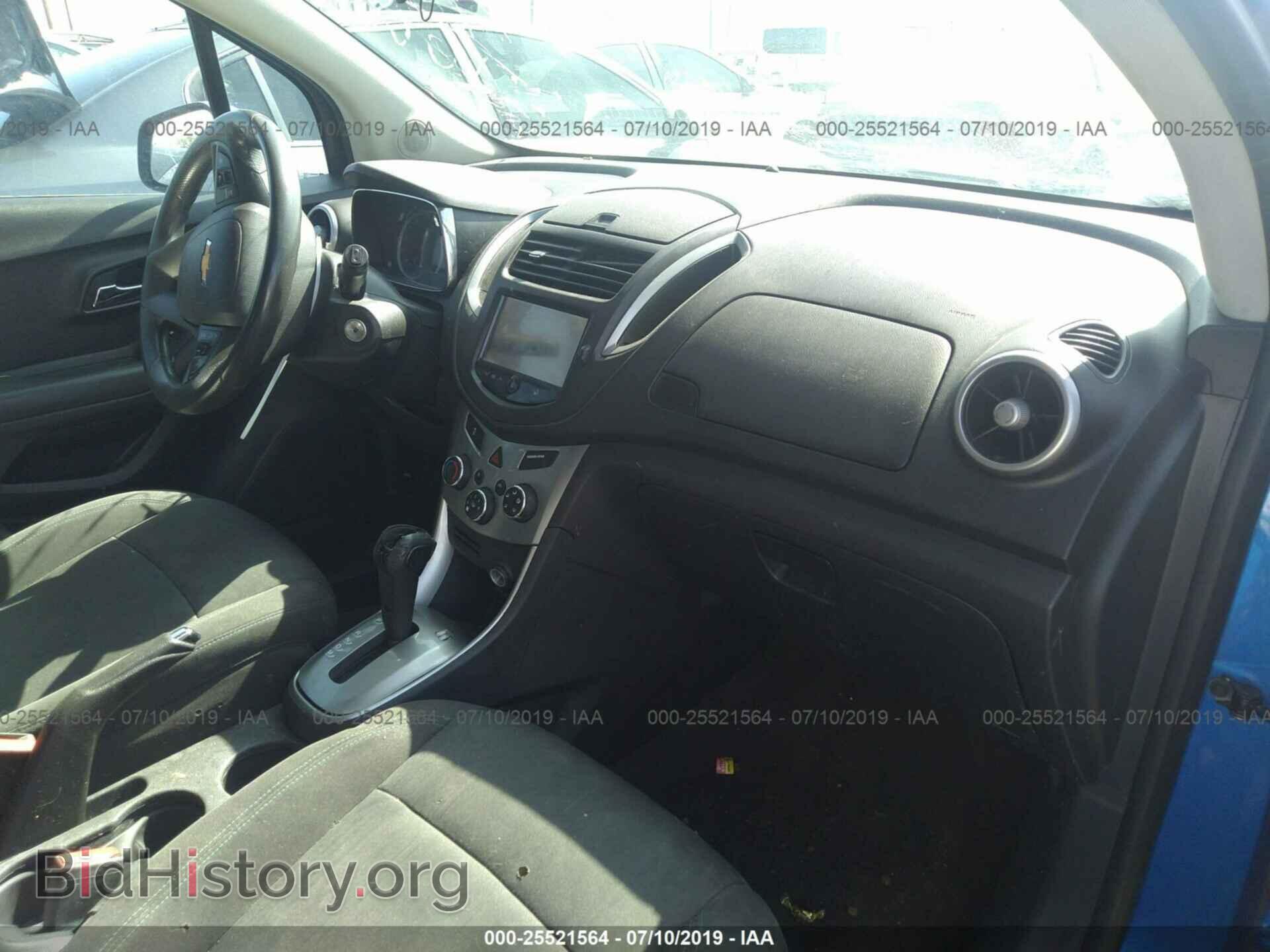 2015 CHEVROLET TRAX - VIN: KL7CJLSB2FB232975 - Фото 5