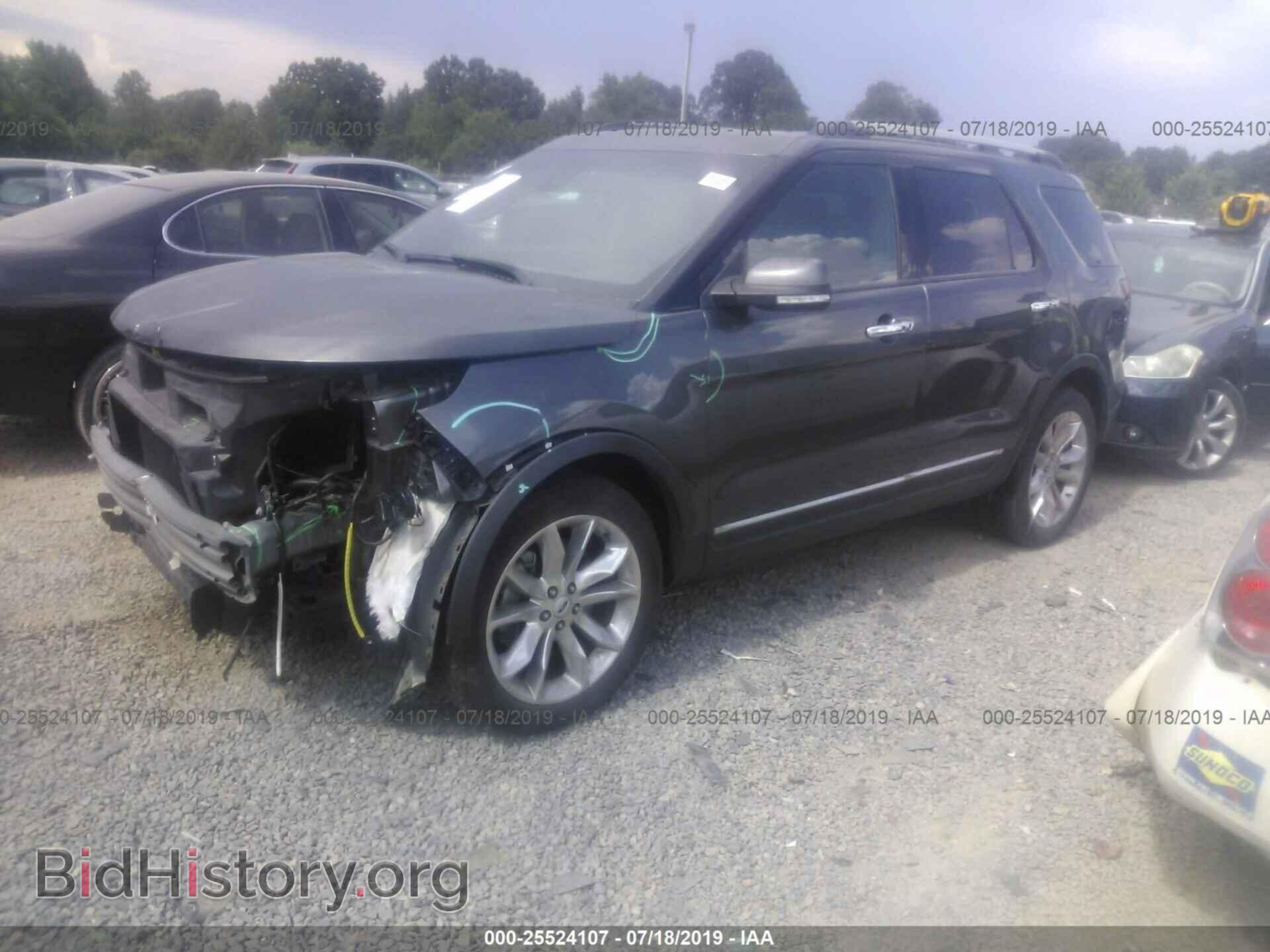 2015 FORD EXPLORER - VIN: 1FM5K8F81FGC21274 - Фото 2