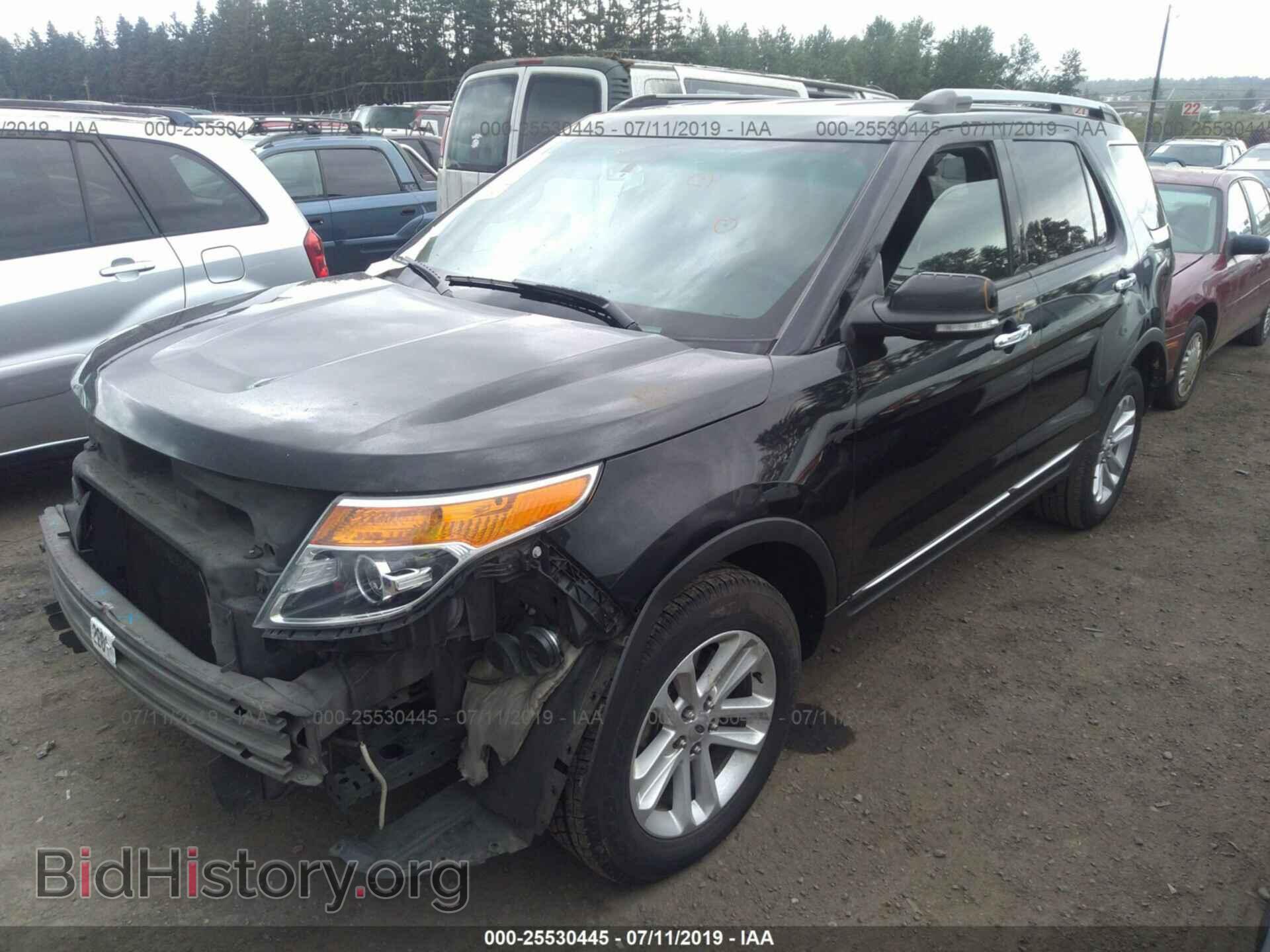 2015 FORD EXPLORER - VIN: 1FM5K8D82FGA14802 - Photo 2