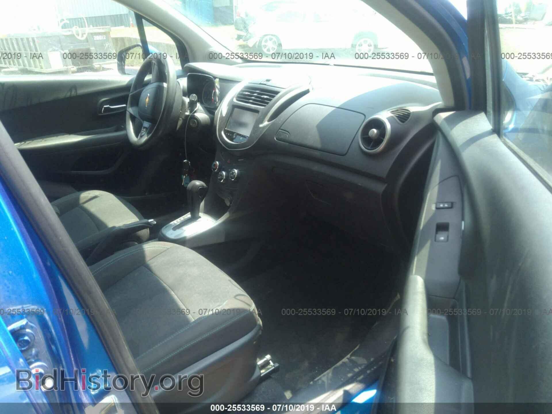 2015 CHEVROLET TRAX - VIN: KL7CJKSB1FB189045 - Фото 5