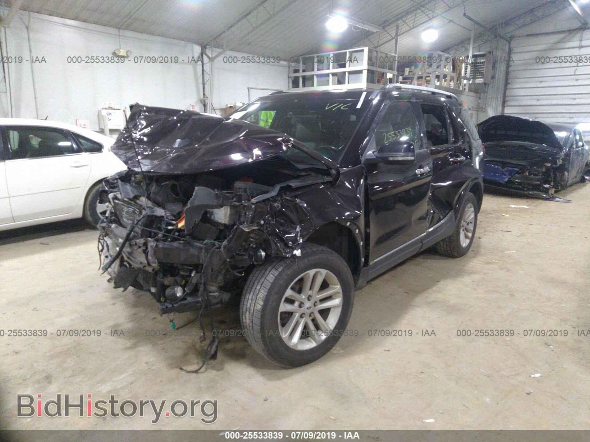 2013 FORD EXPLORER - VIN: 1FM5K8D81DGA26923 - Photo 2