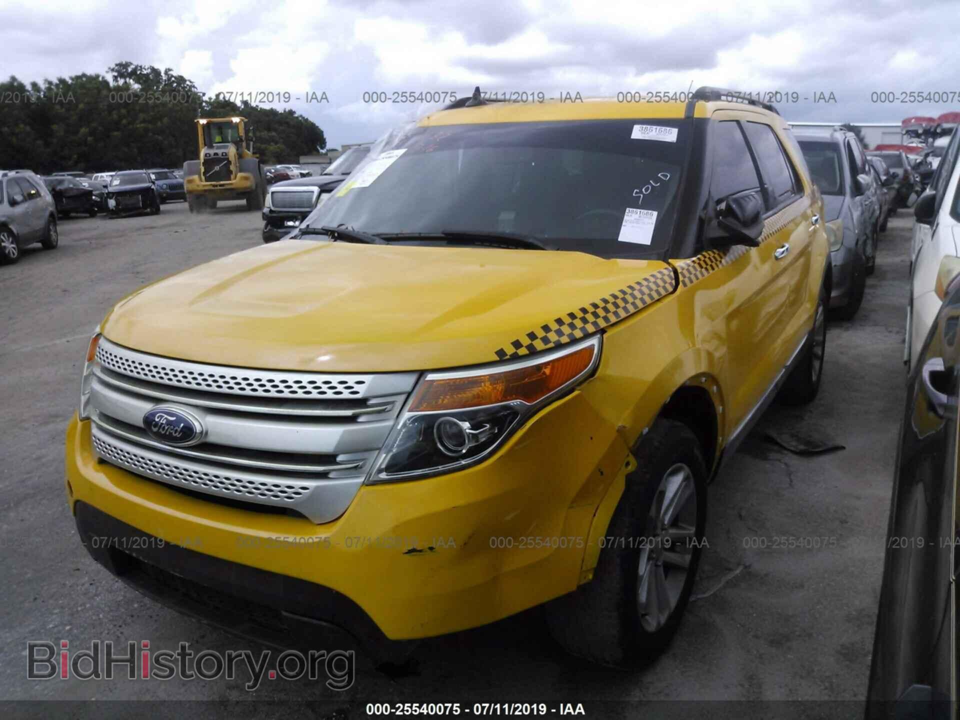 2014 FORD EXPLORER - VIN: 1FM5K7D82EGC55249 - Photo 2