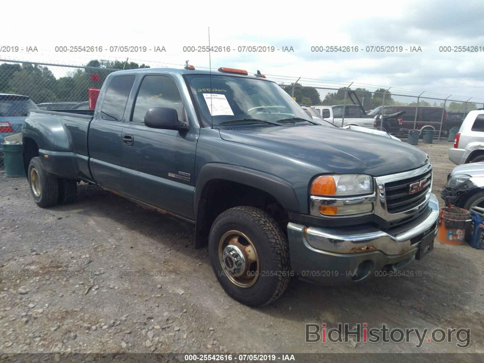 Report 1GTJK33D56F254551 GMC NEW SIERRA 2006 Gold Diesel Report 1GTJK33D56F254551 GMC NEW SIERRA 2006 Gold Diesel