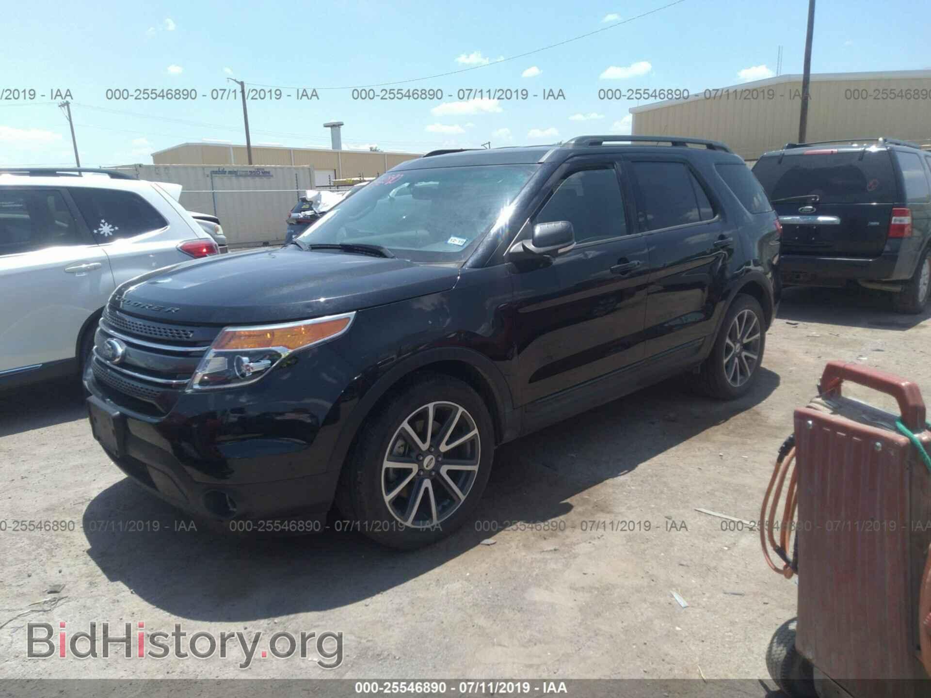 2015 FORD EXPLORER - VIN: 1FM5K7D89FGB58860 - Фото 2