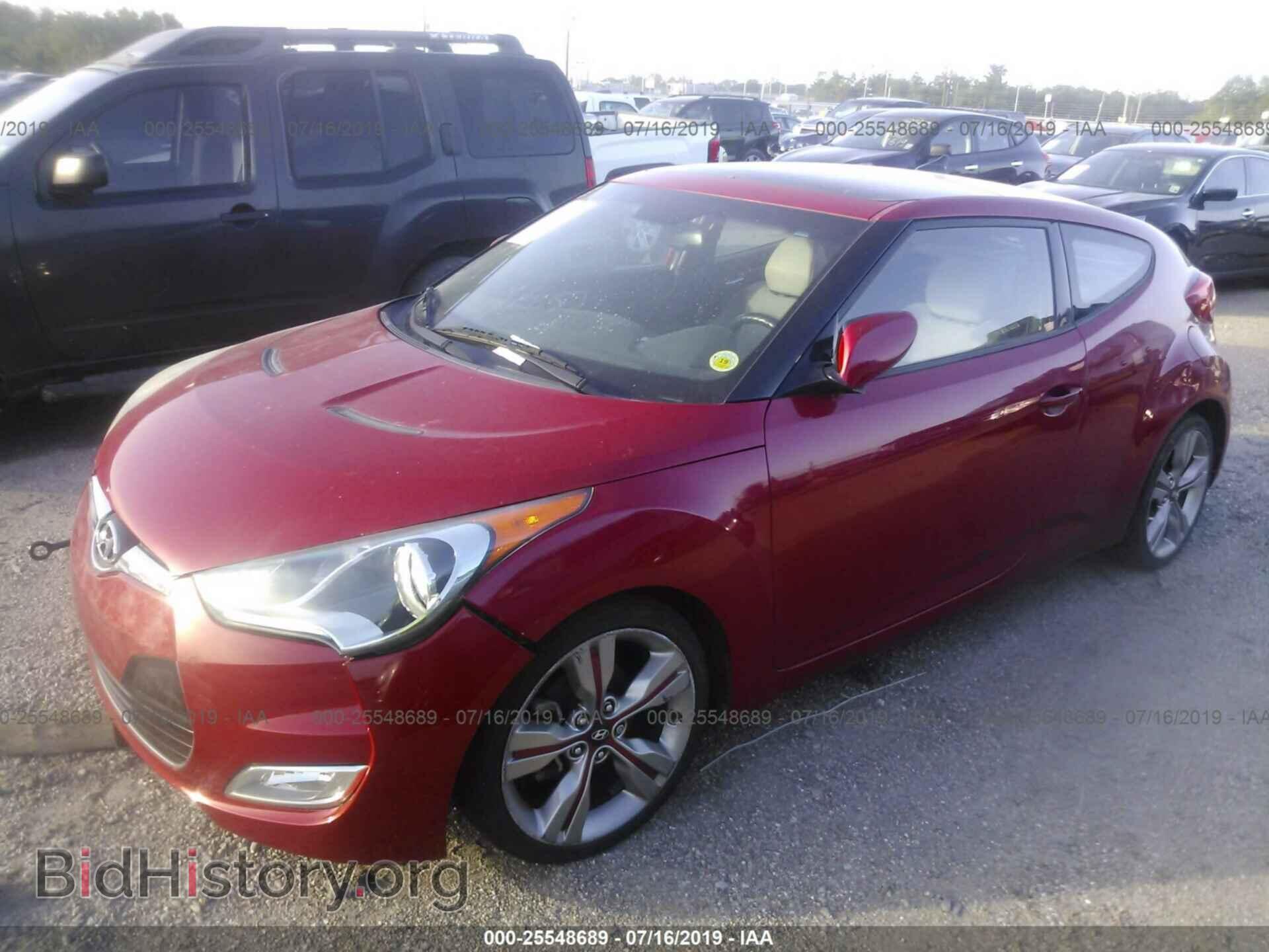 2013 HYUNDAI VELOSTER - VIN: KMHTC6AD7DU101202 - Фото 2