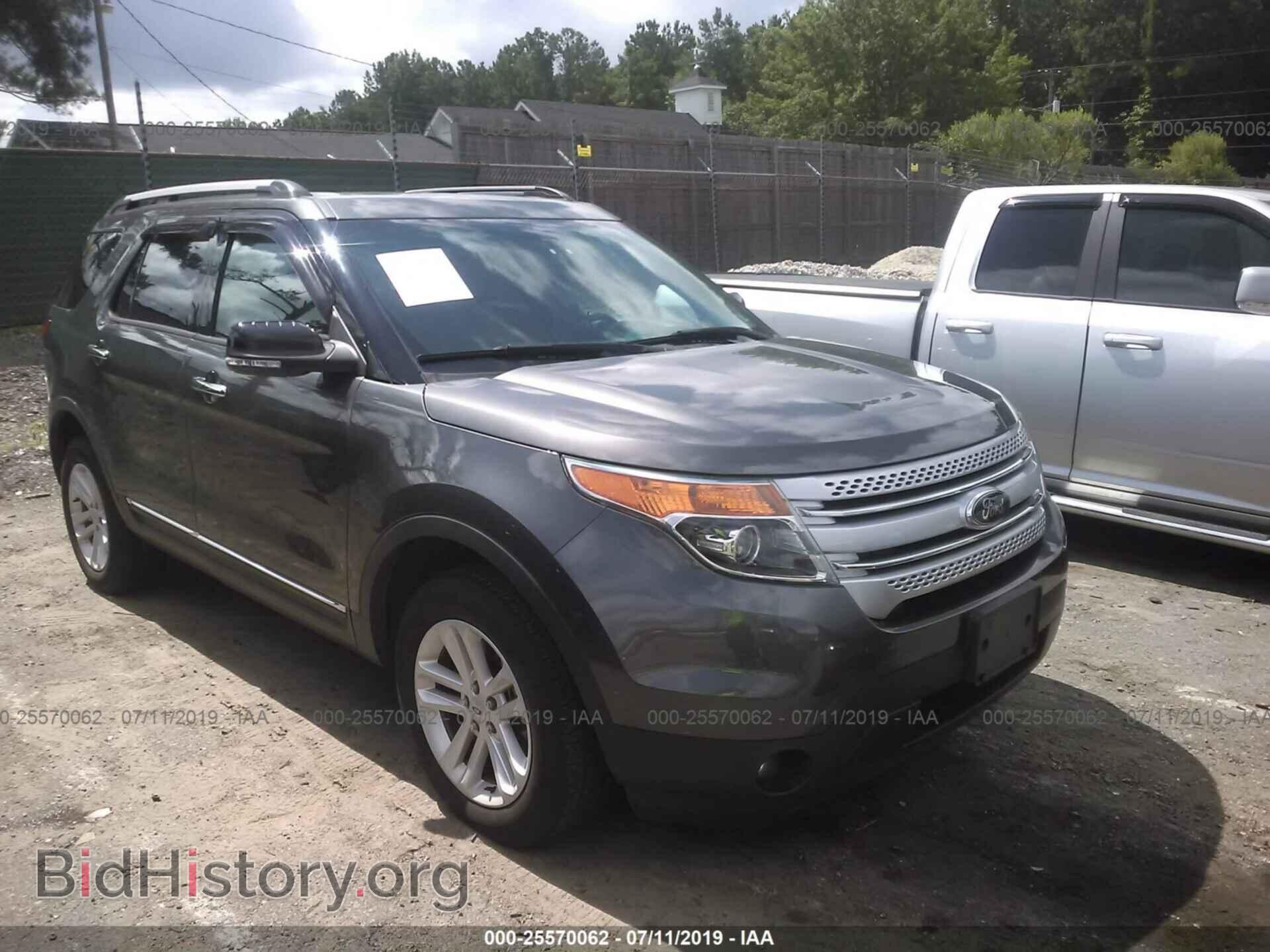 Фотография 1FM5K8D87FGB00316 - FORD EXPLORER 2015