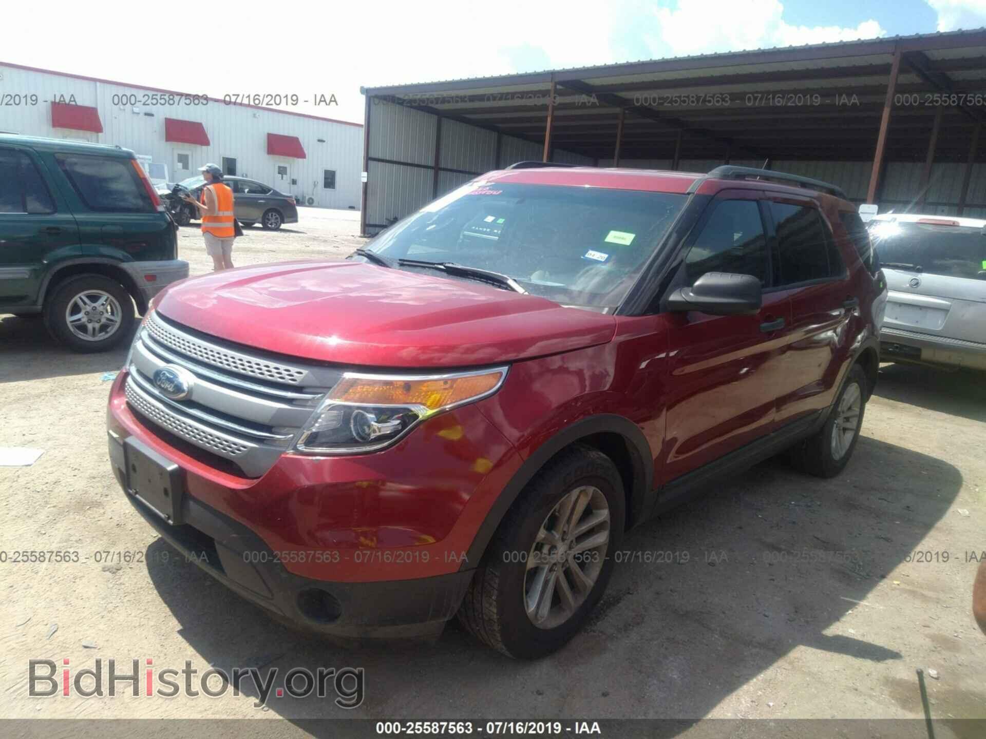 2015 FORD EXPLORER - VIN: 1FM5K7B83FGA19441 - Фото 2