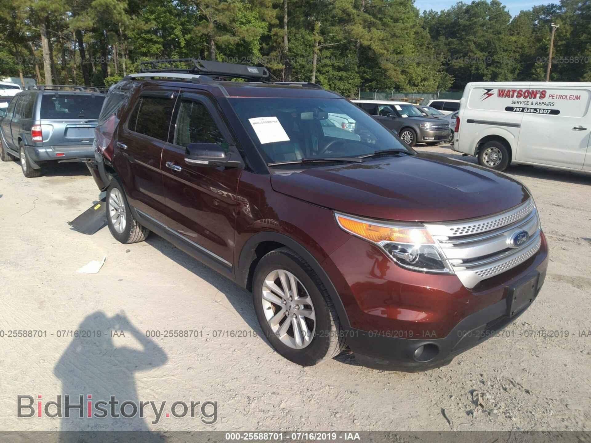 Фотография 1FM5K7D82FGA18164 - FORD EXPLORER 2015