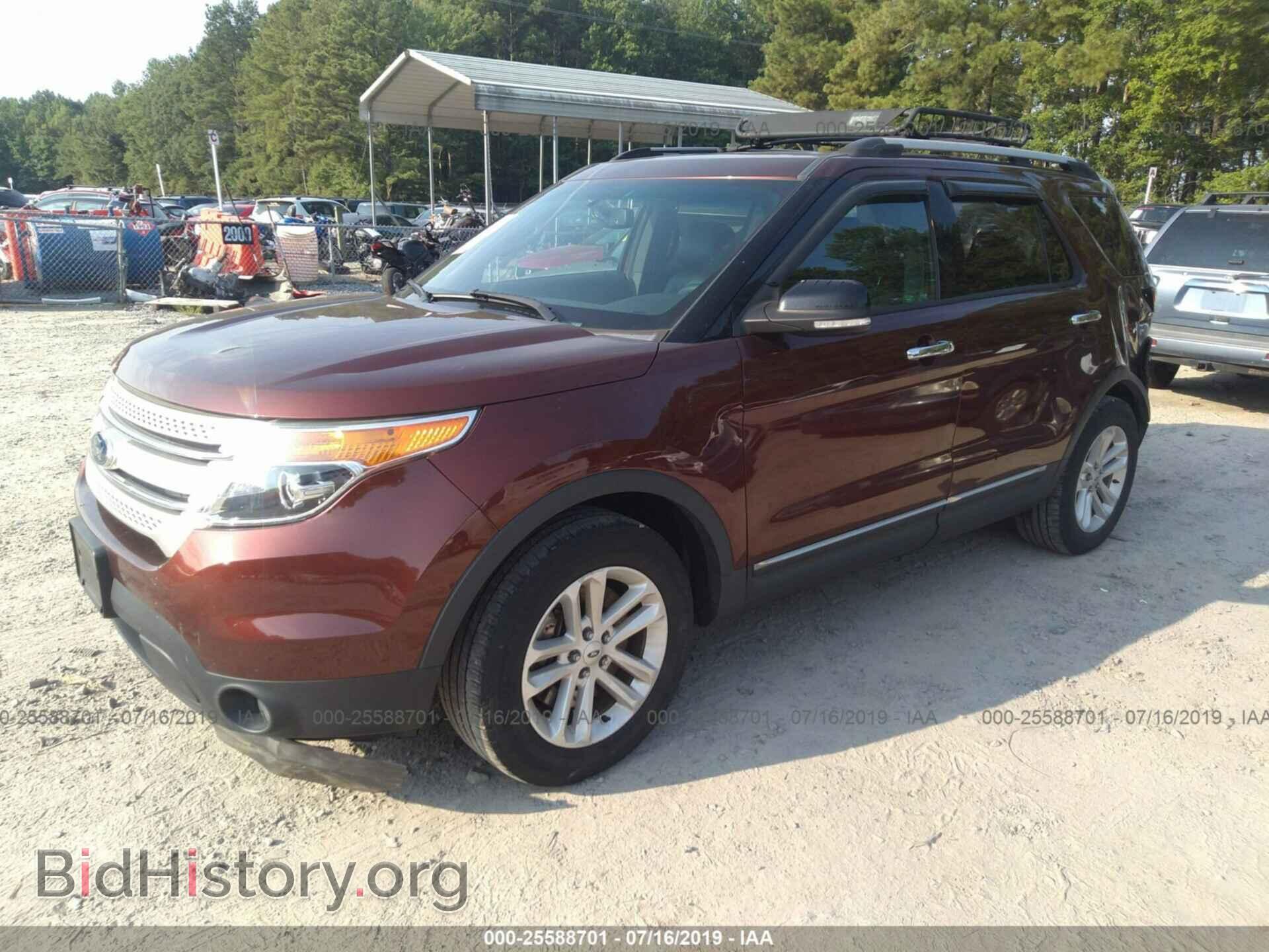 2015 FORD EXPLORER - VIN: 1FM5K7D82FGA18164 - Photo 2