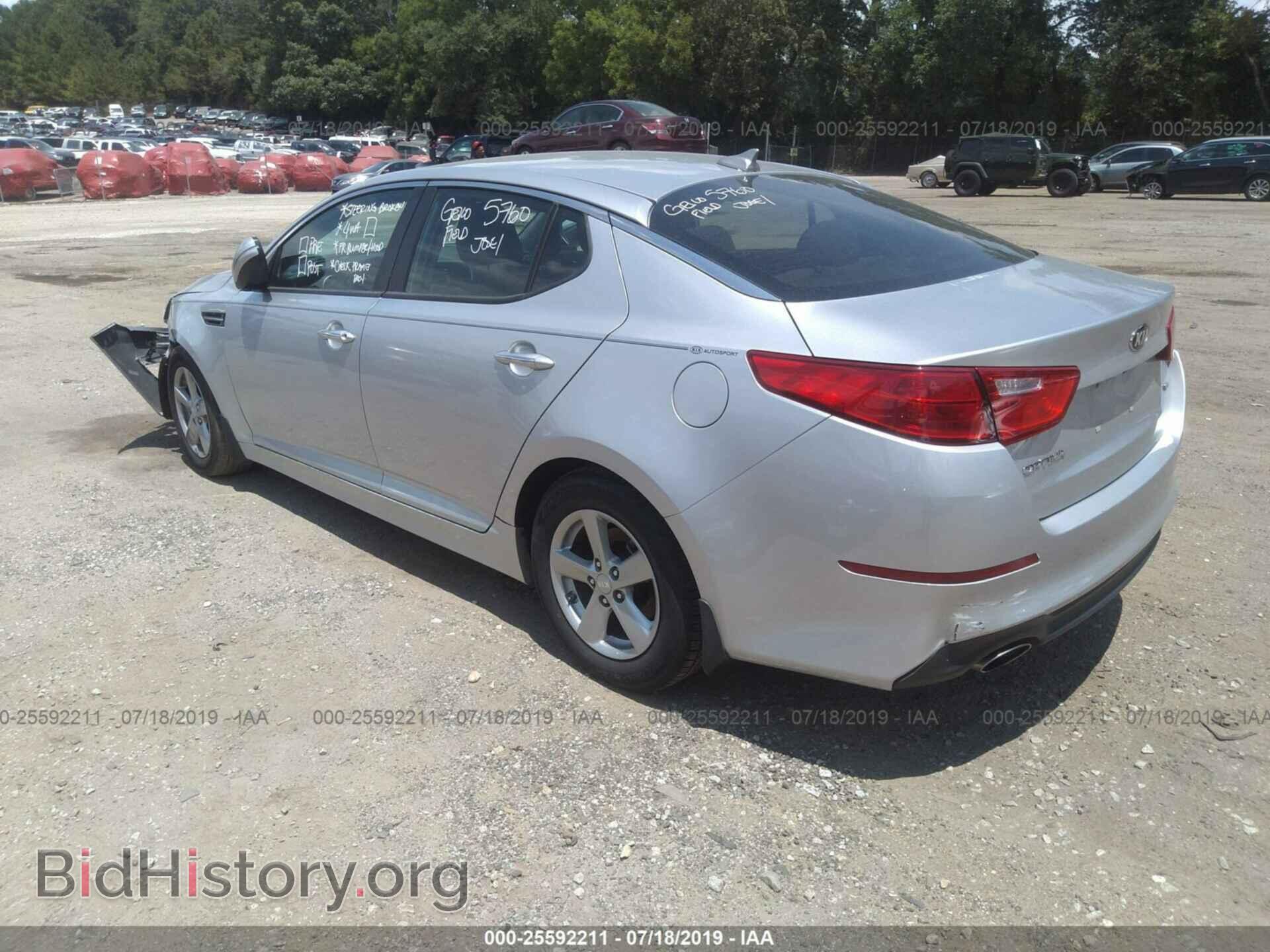 2015 KIA OPTIMA - VIN: 5XXGM4A79FG451019 - Фото 3