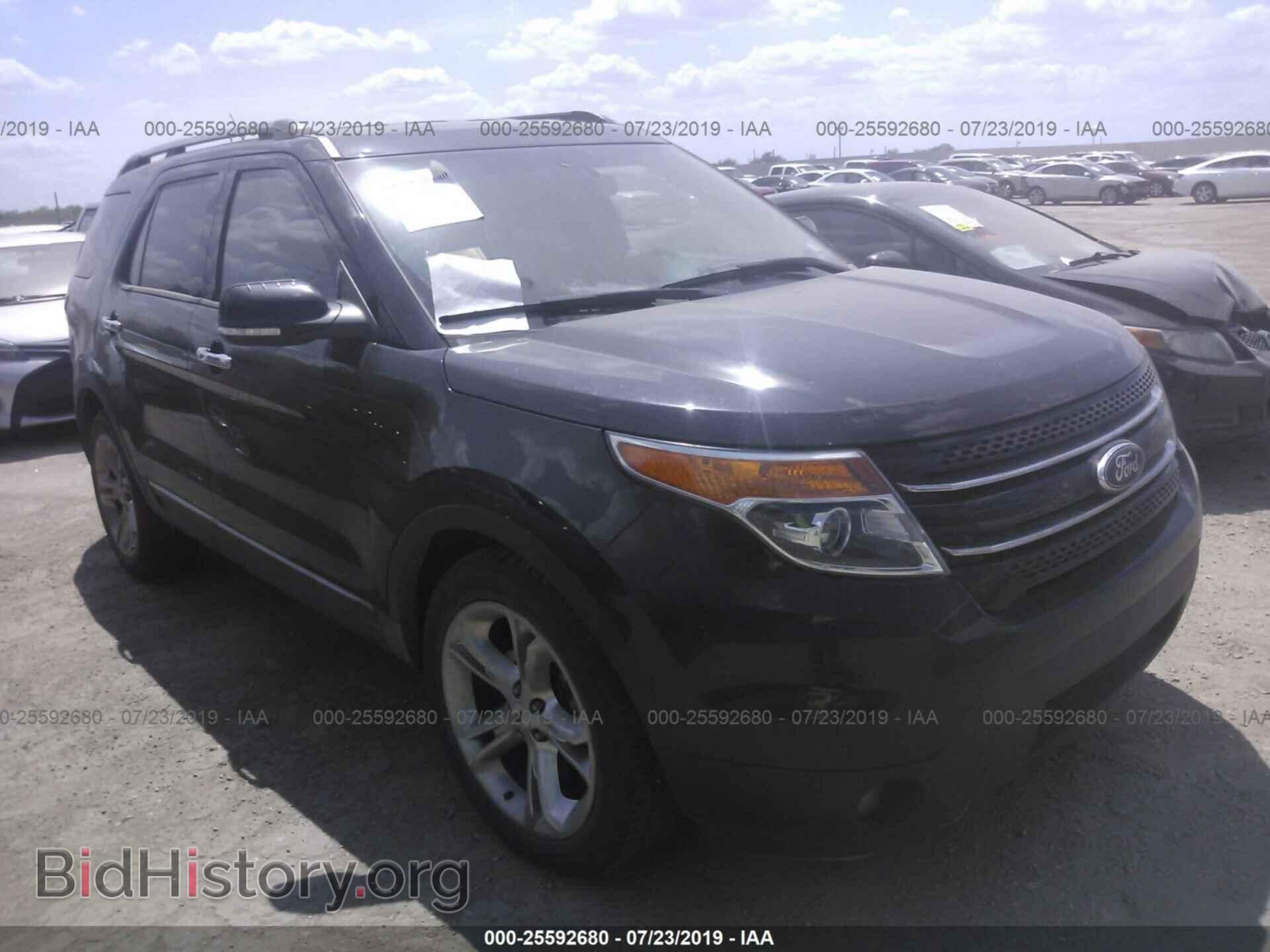 Фотография 1FM5K7F84FGA20849 - FORD EXPLORER 2015