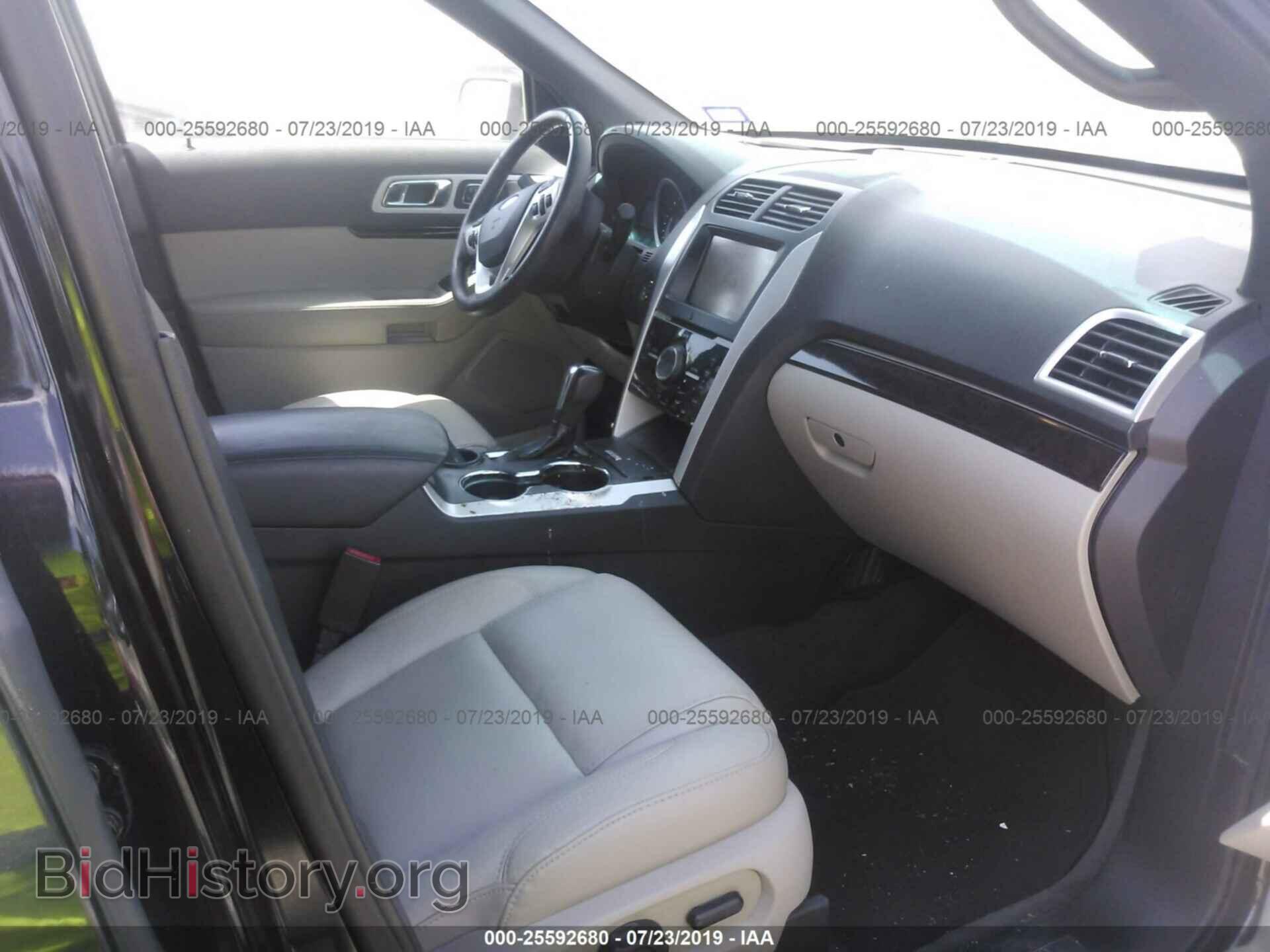 2015 FORD EXPLORER - VIN: 1FM5K7F84FGA20849 - Фото 5