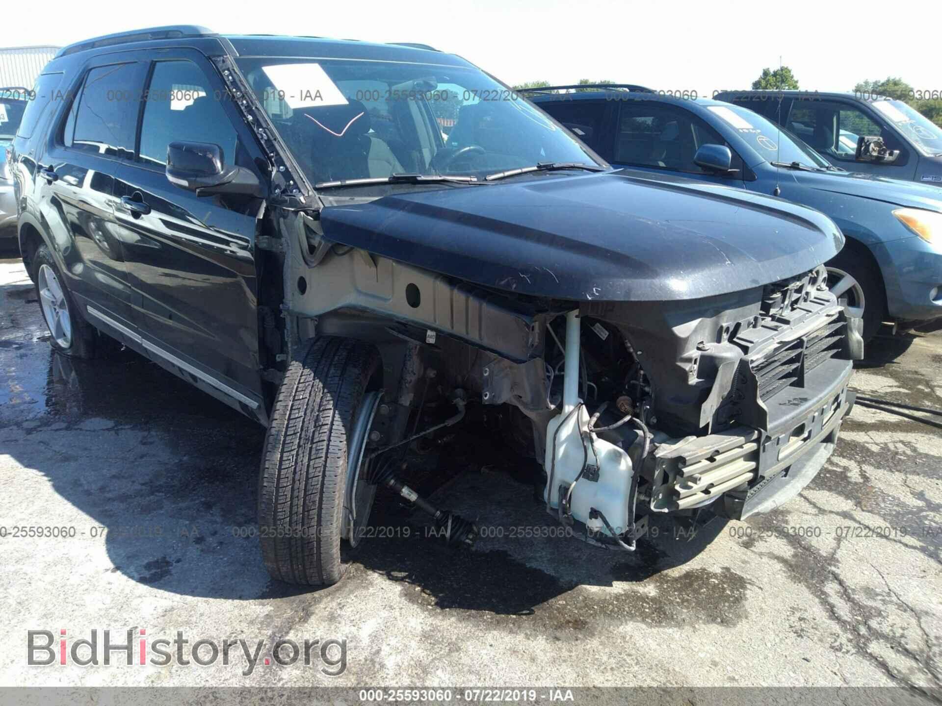2017 FORD EXPLORER - VIN: 1FM5K8D84HGD05305 - Photo 6