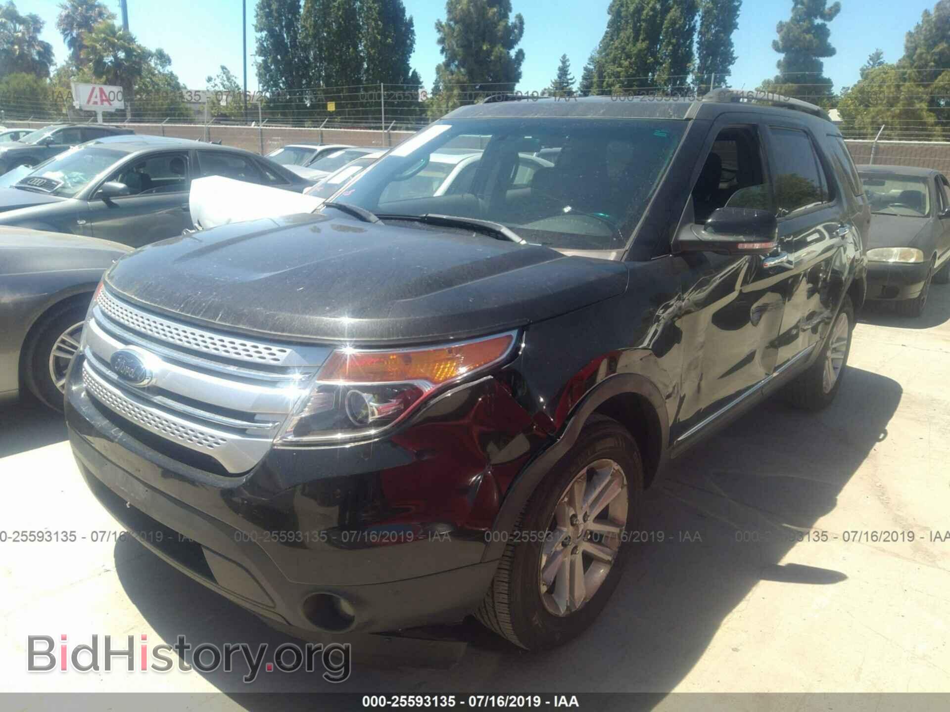 2013 FORD EXPLORER - VIN: 1FM5K8D82DGB97552 - Photo 2
