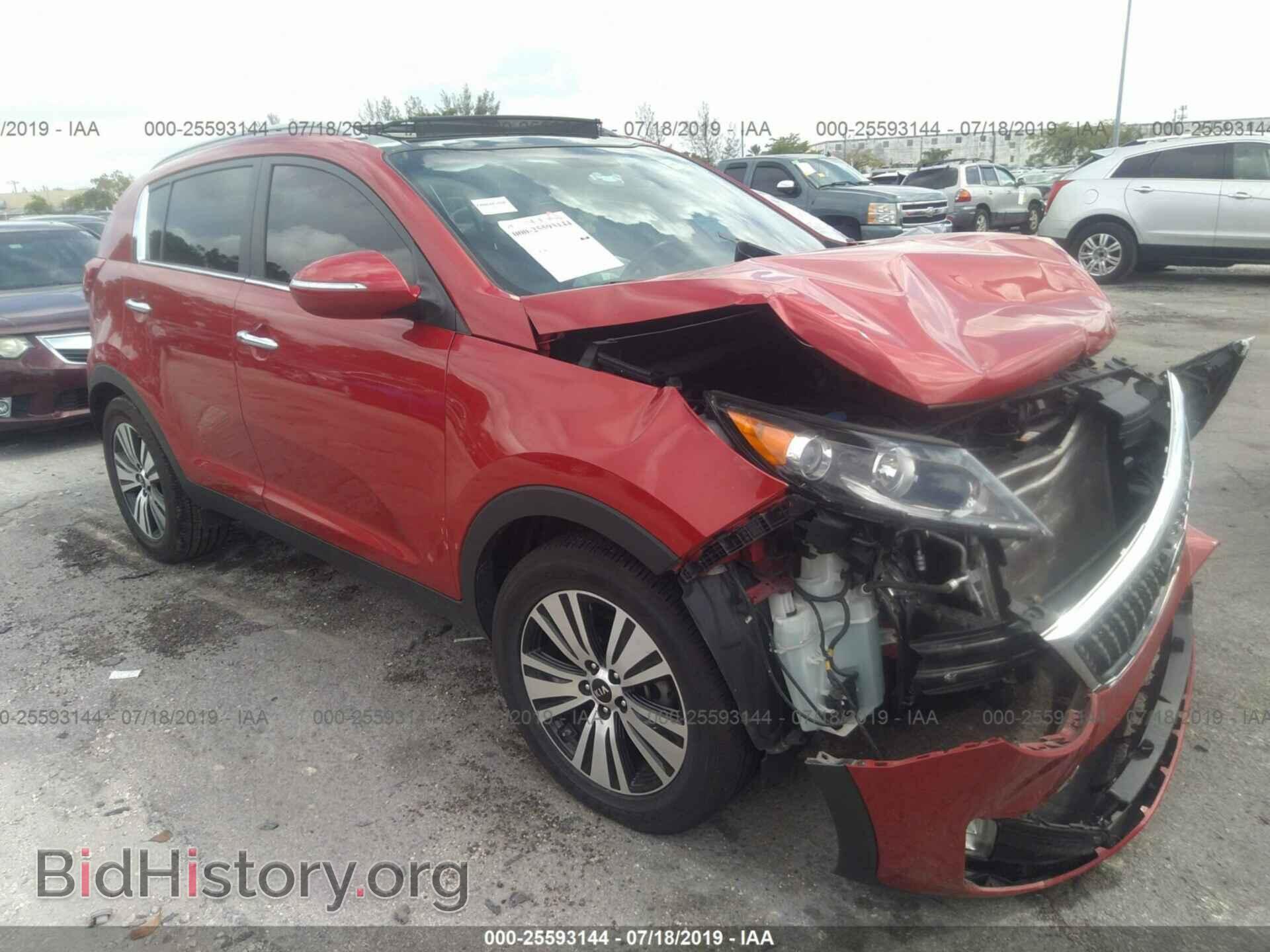 Photo KNDPC3AC5F7764068 - KIA SPORTAGE 2015