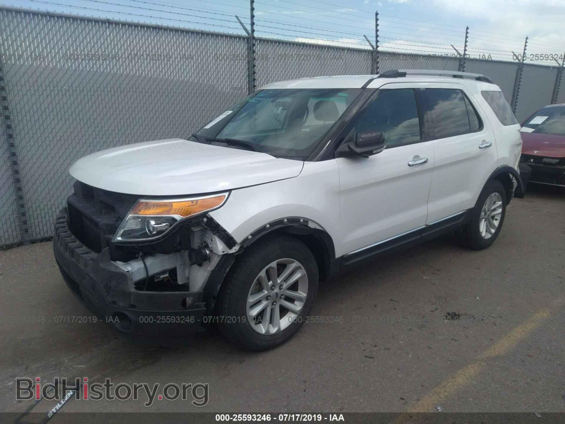 2013 FORD EXPLORER - VIN: 1FM5K8D83DGB77679 - Photo 2
