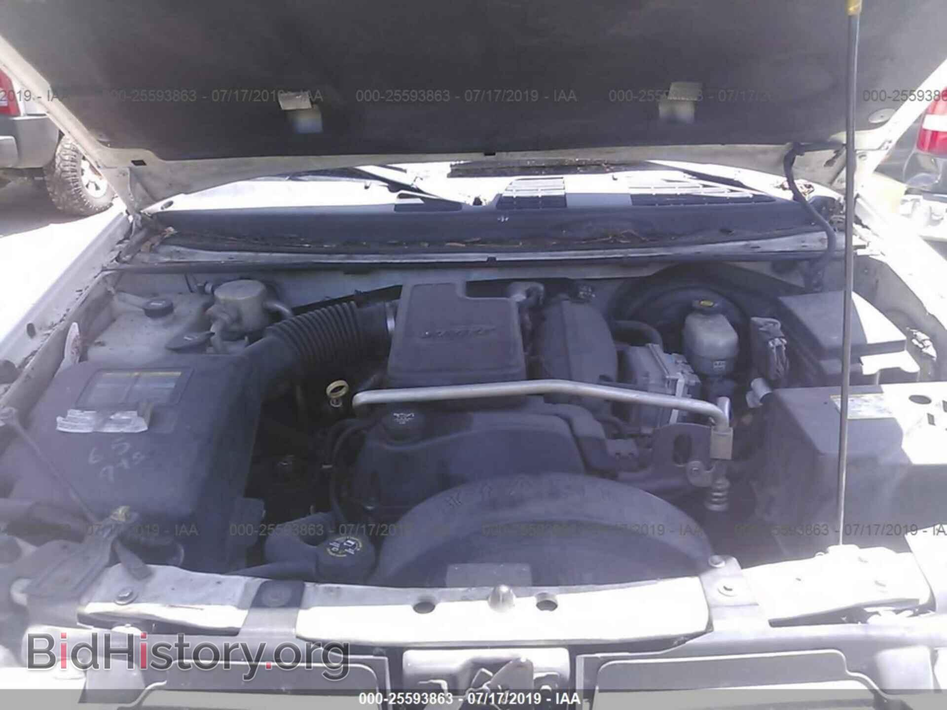 2003 GMC ENVOY - VIN: 1GKES16S036240136 - Фото 10