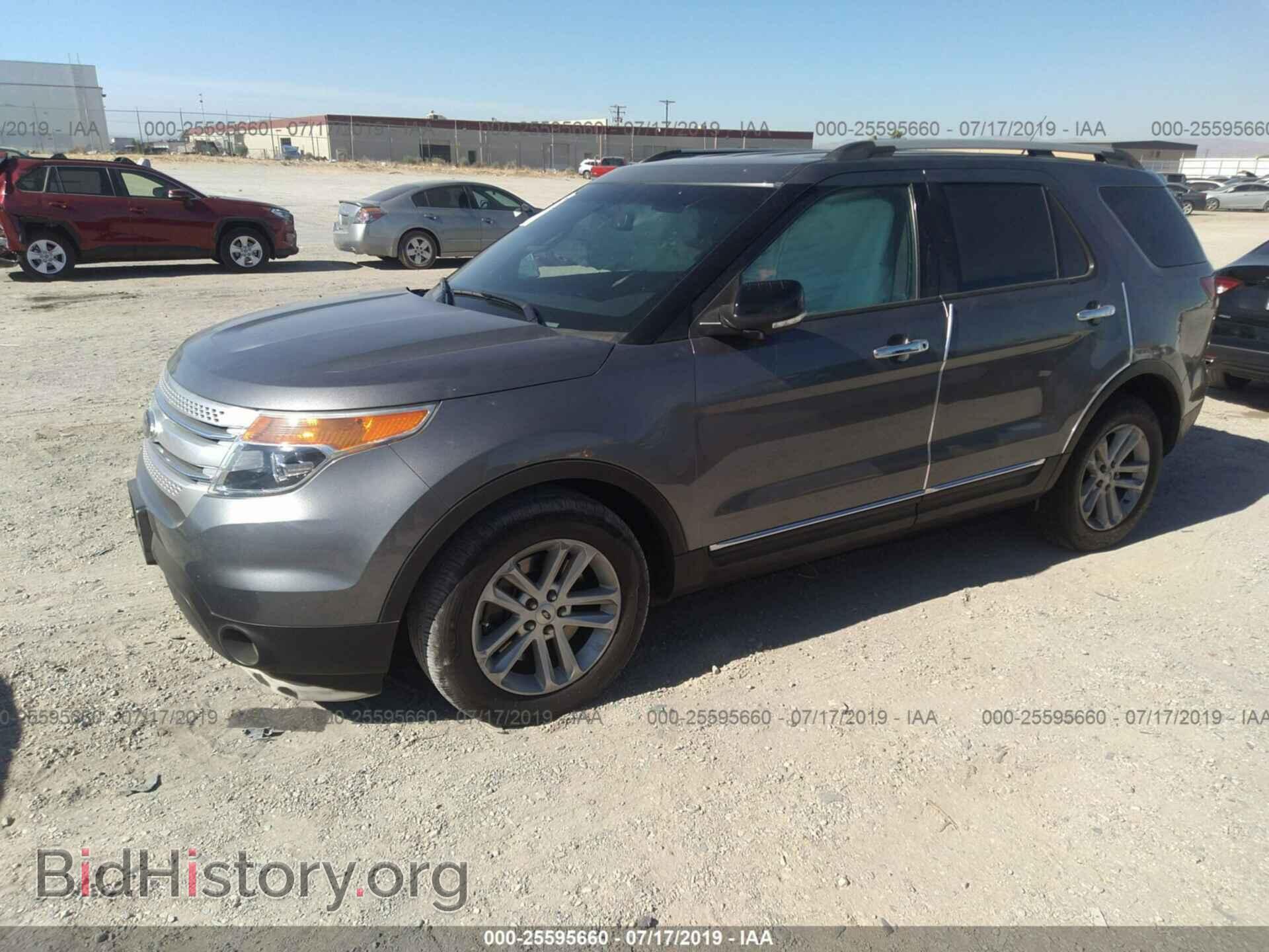 2014 FORD EXPLORER - VIN: 1FM5K7D84EGB68243 - Photo 2