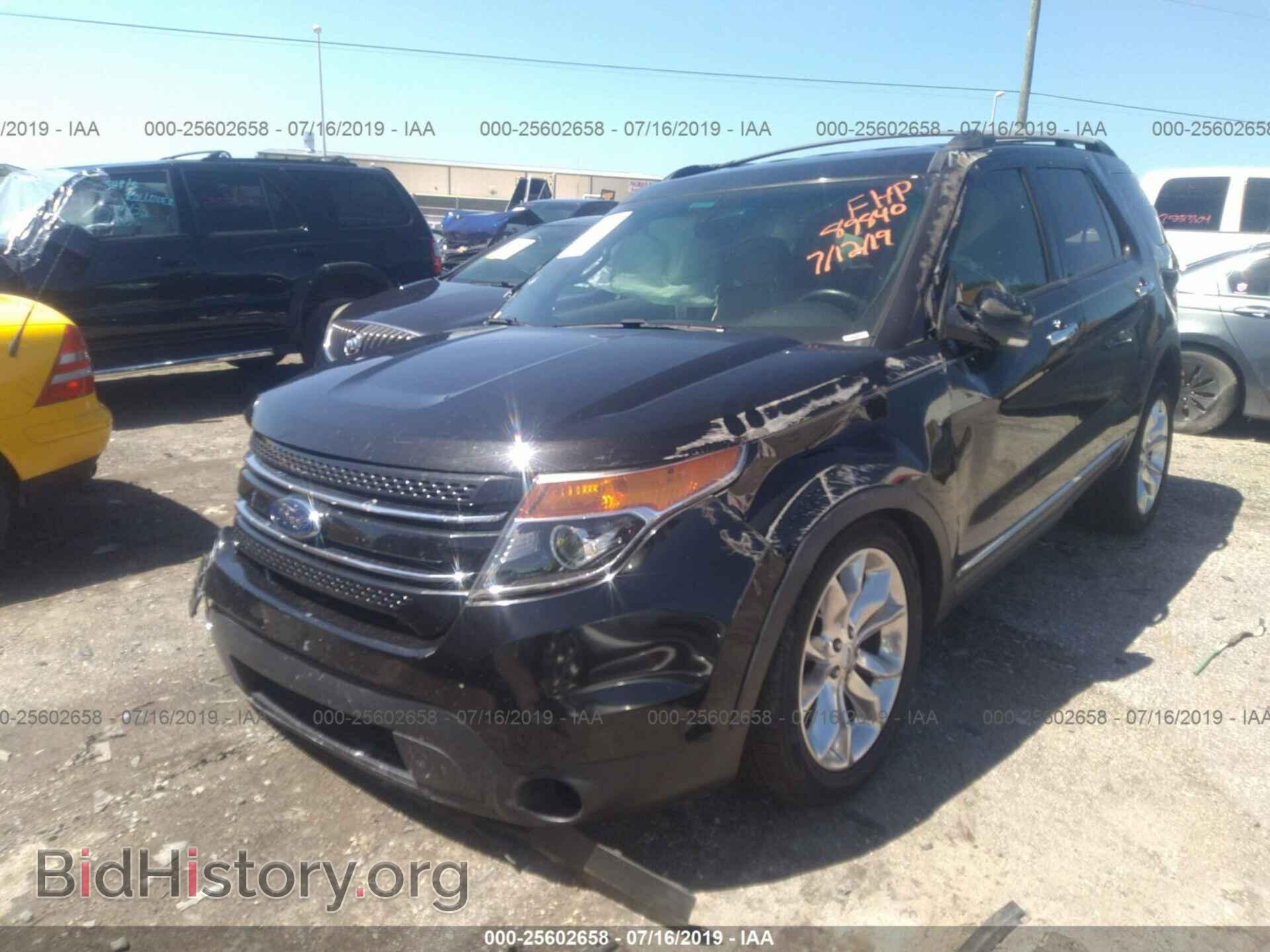 2015 Ford Explorer - VIN: 1FM5K7F86FGC34676 - Фото 2