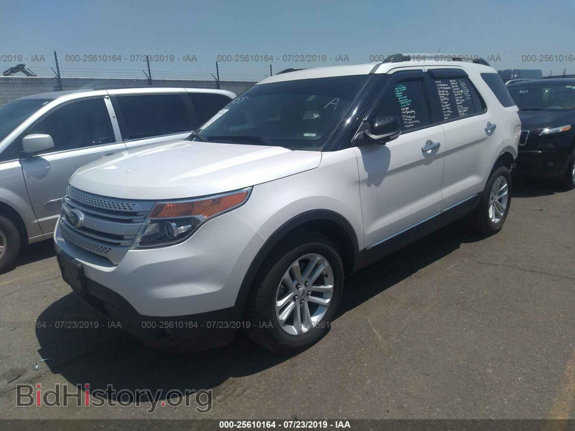 2014 FORD EXPLORER - VIN: 1FM5K8D82EGC27957 - Photo 2