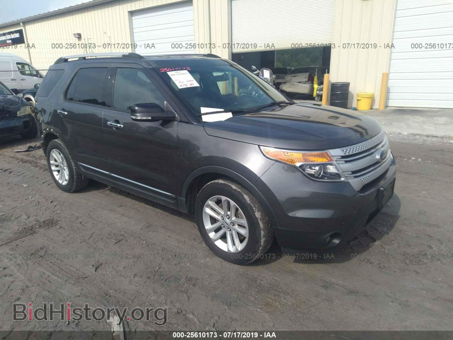 Photo 1FM5K7D80FGC56871 - FORD EXPLORER 2015