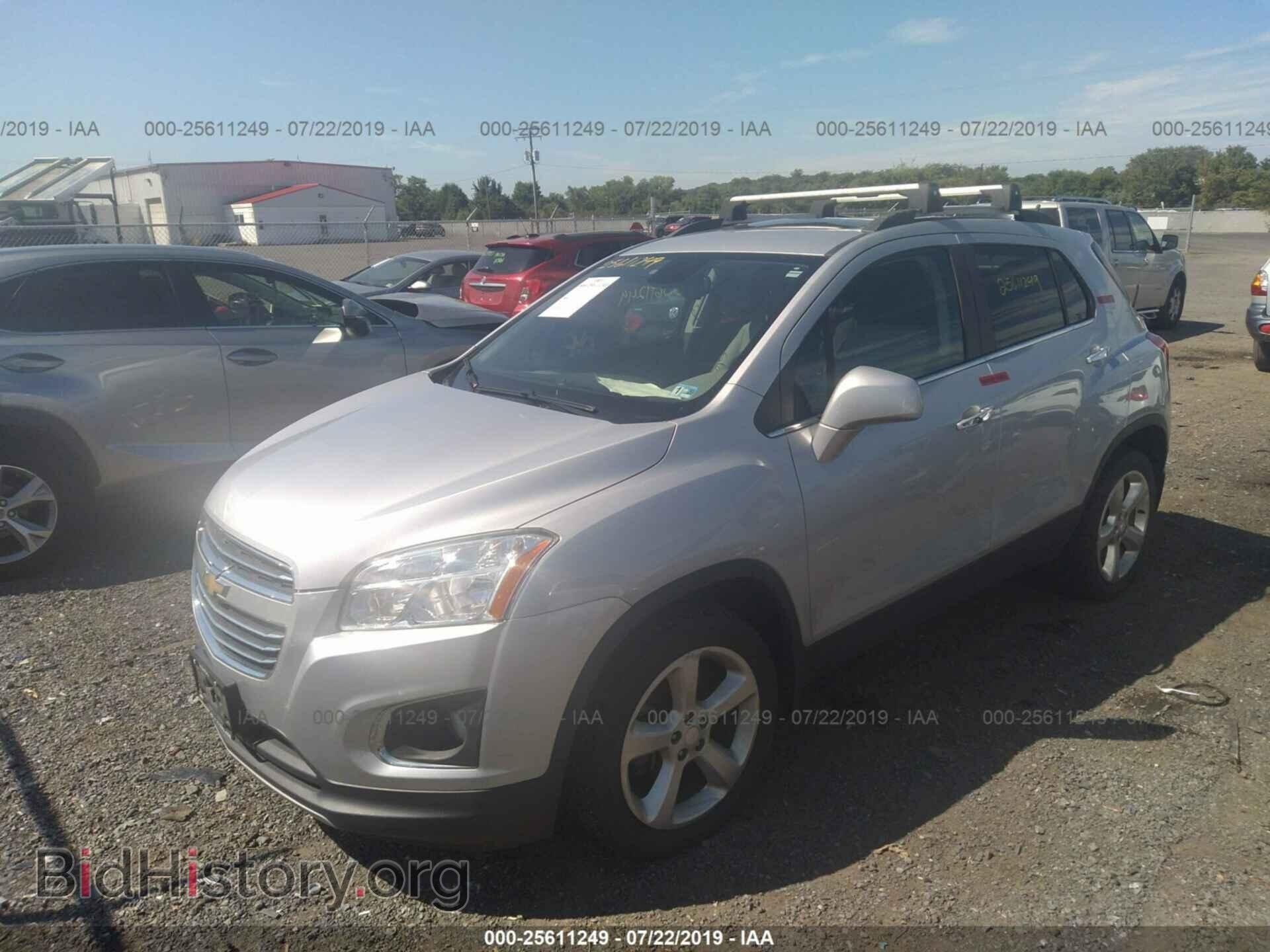 2015 CHEVROLET TRAX - VIN: 3GNCJTSB2FL242527 - Фото 2