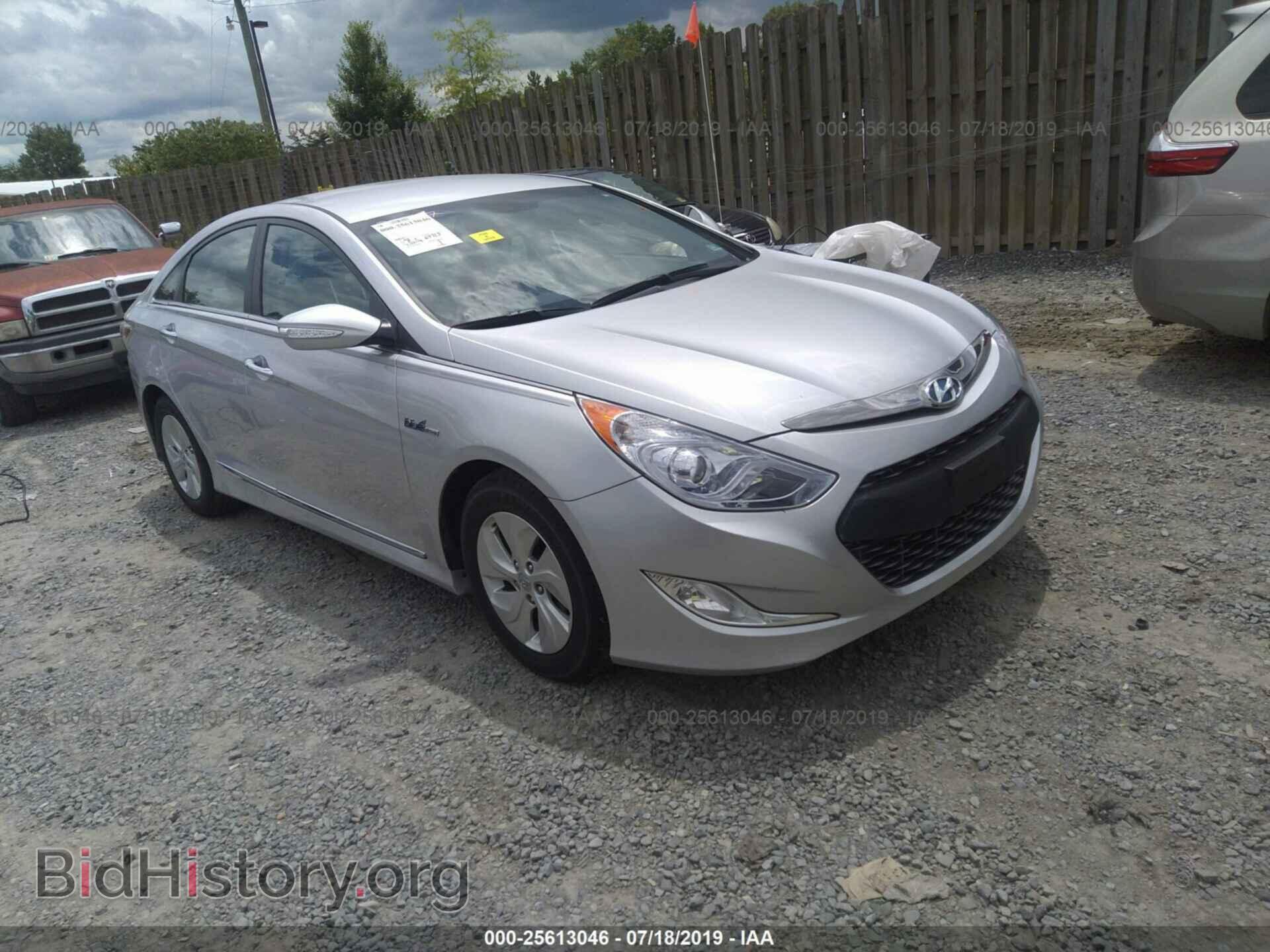 Фотография KMHEC4A40EA107682 - HYUNDAI SONATA 2014
