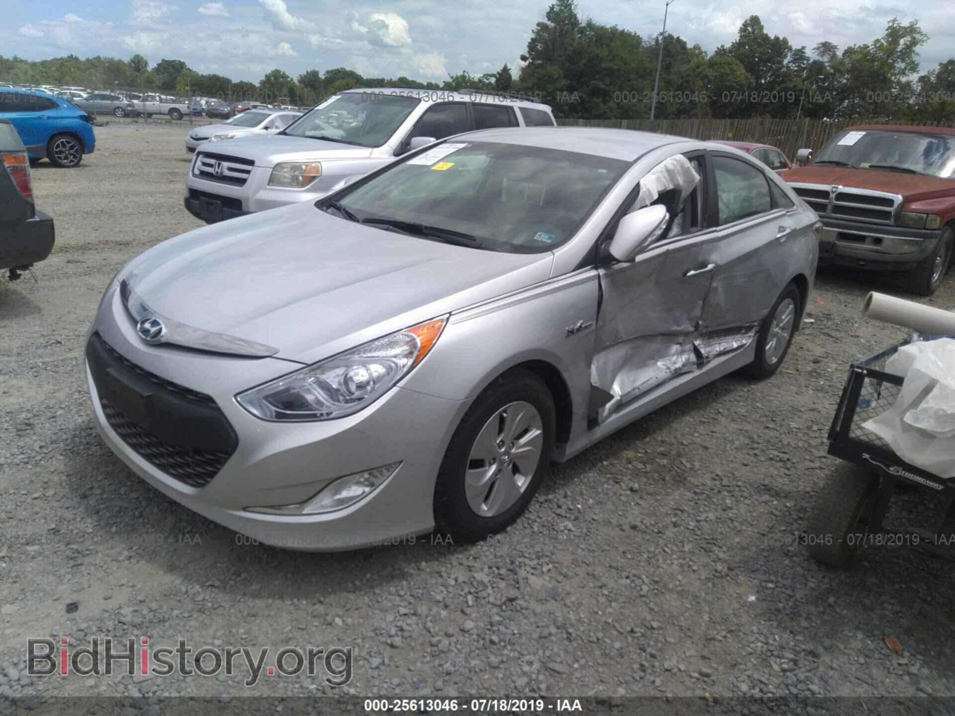 2014 HYUNDAI SONATA - VIN: KMHEC4A40EA107682 - Photo 2