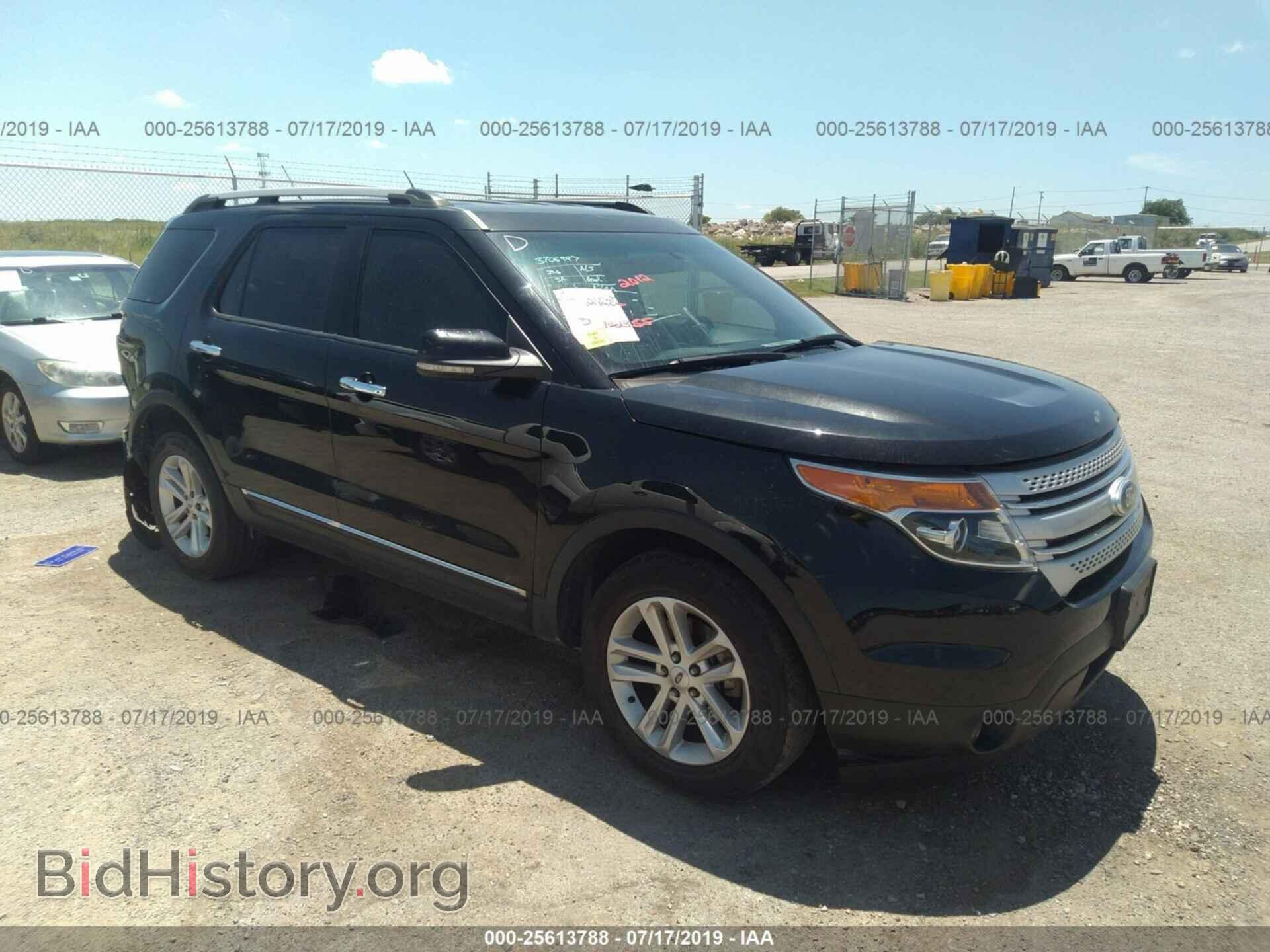 Фотография 1FMHK8D80CGA74683 - FORD EXPLORER 2012