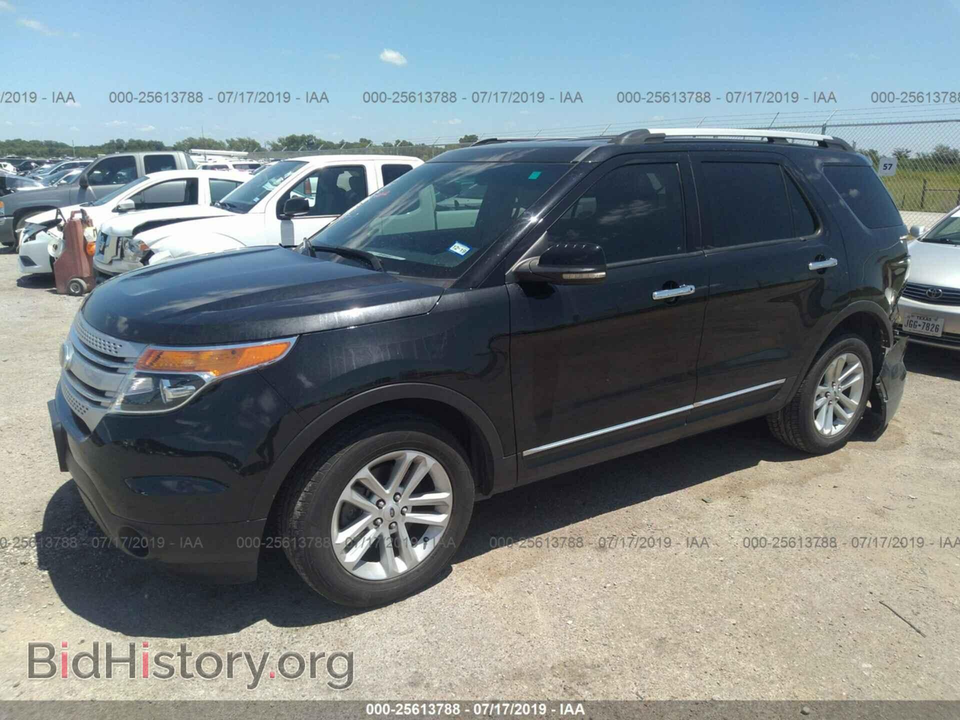 2012 FORD EXPLORER - VIN: 1FMHK8D80CGA74683 - Photo 2