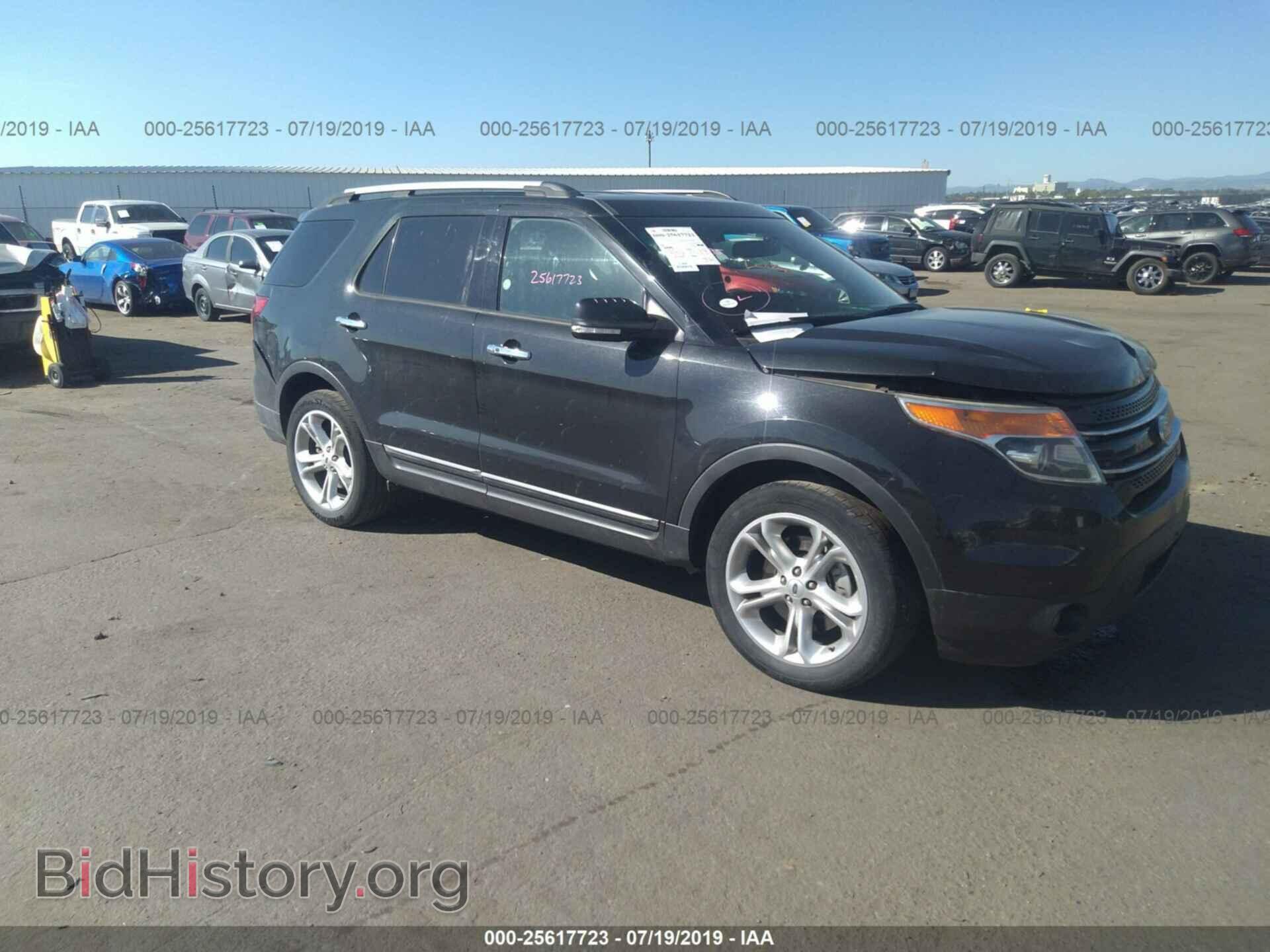 Фотография 1FM5K8F89FGA66909 - FORD EXPLORER 2015