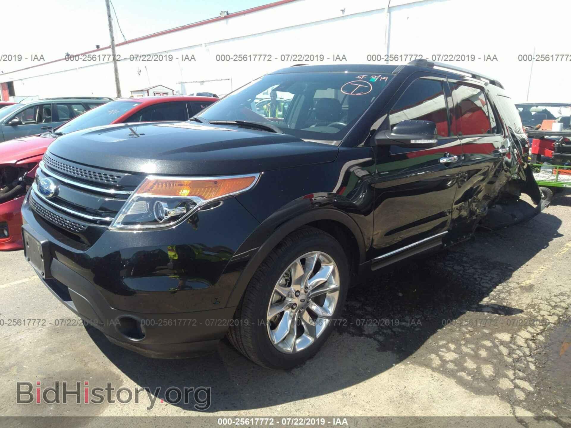 2015 FORD EXPLORER - VIN: 1FM5K8F81FGA34780 - Photo 2