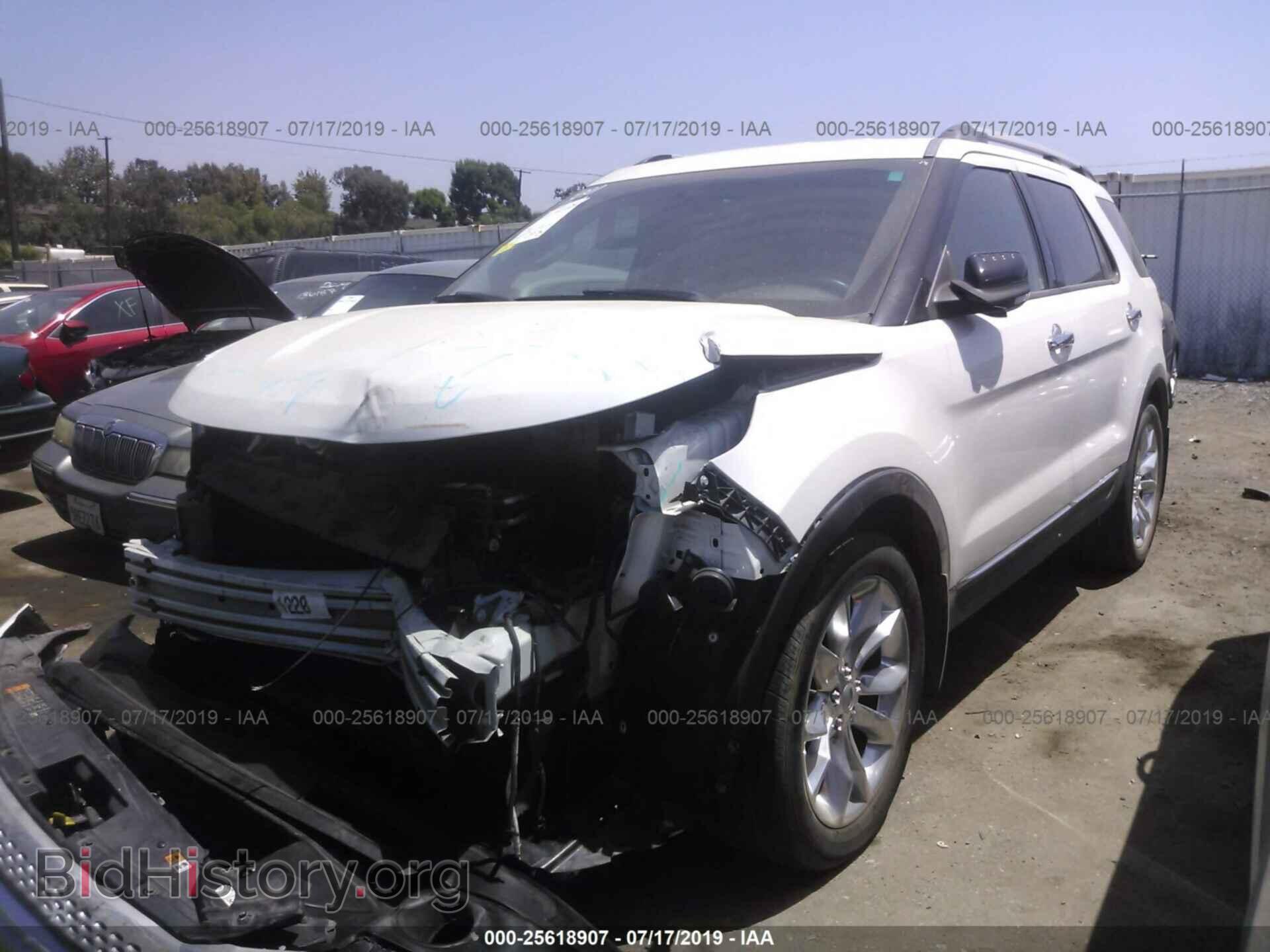 2015 FORD EXPLORER - VIN: 1FM5K7D82FGB50678 - Photo 2