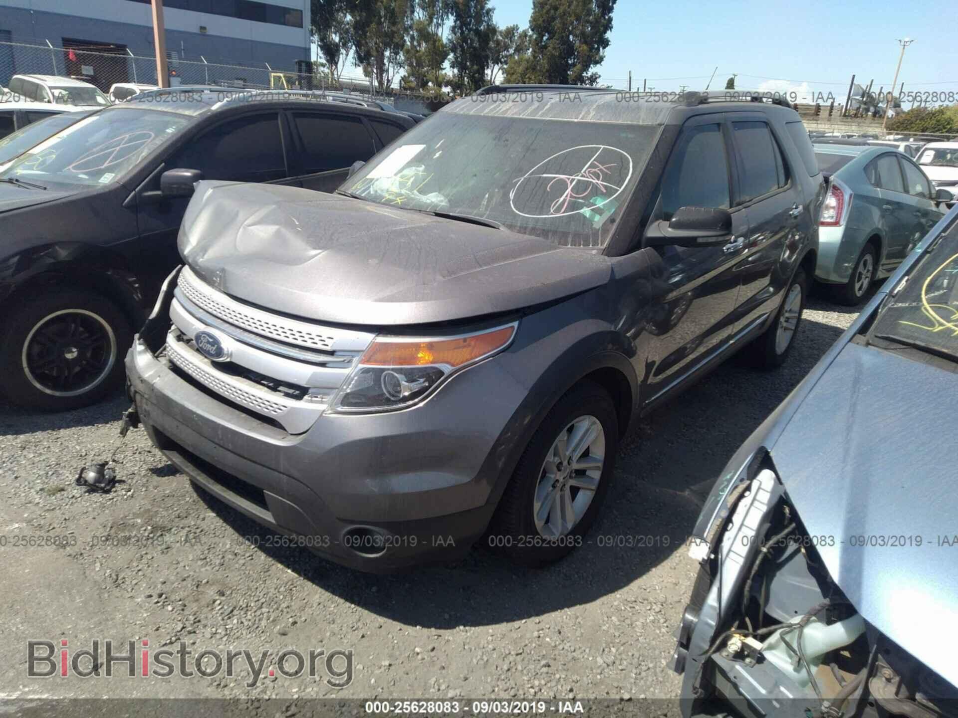 2013 FORD EXPLORER - VIN: 1FM5K7D89DGA37968 - Photo 2