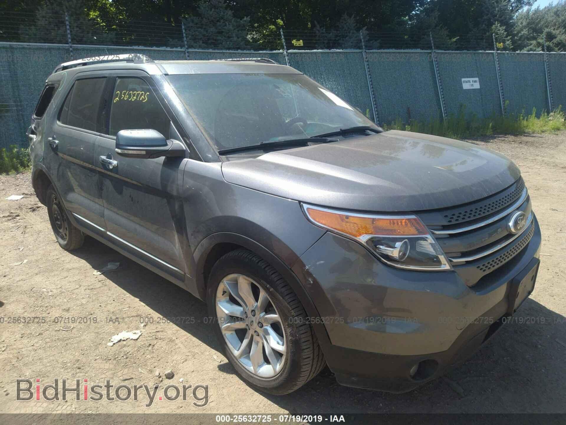Фотография 1FM5K8F86DGA04400 - FORD EXPLORER 2013