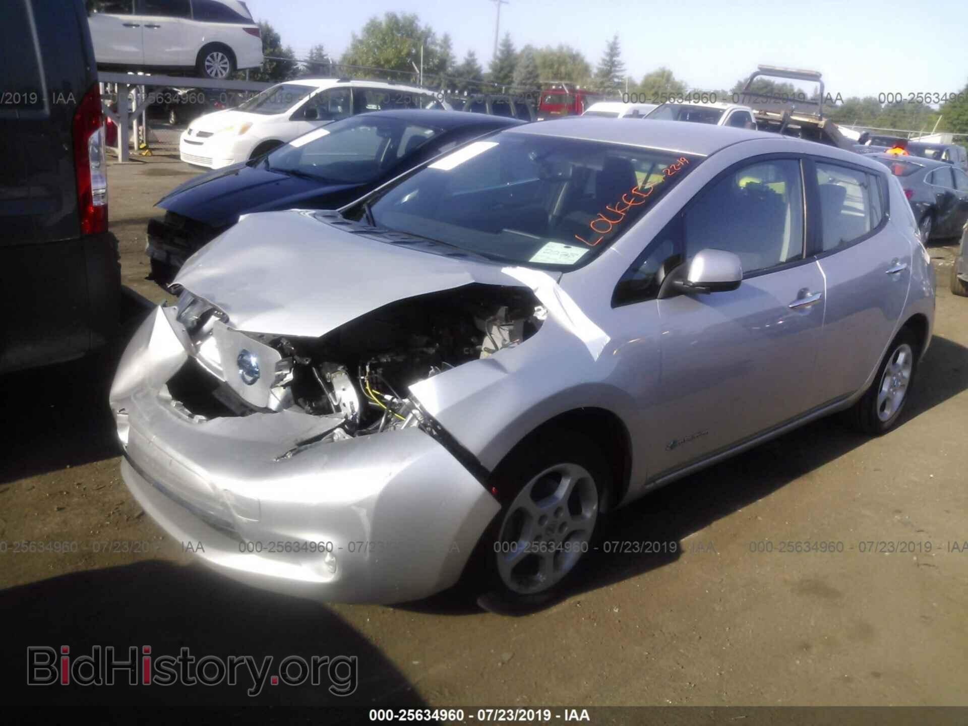 2013 NISSAN LEAF - VIN: 1N4AZ0CP1DC418466 - Фото 2