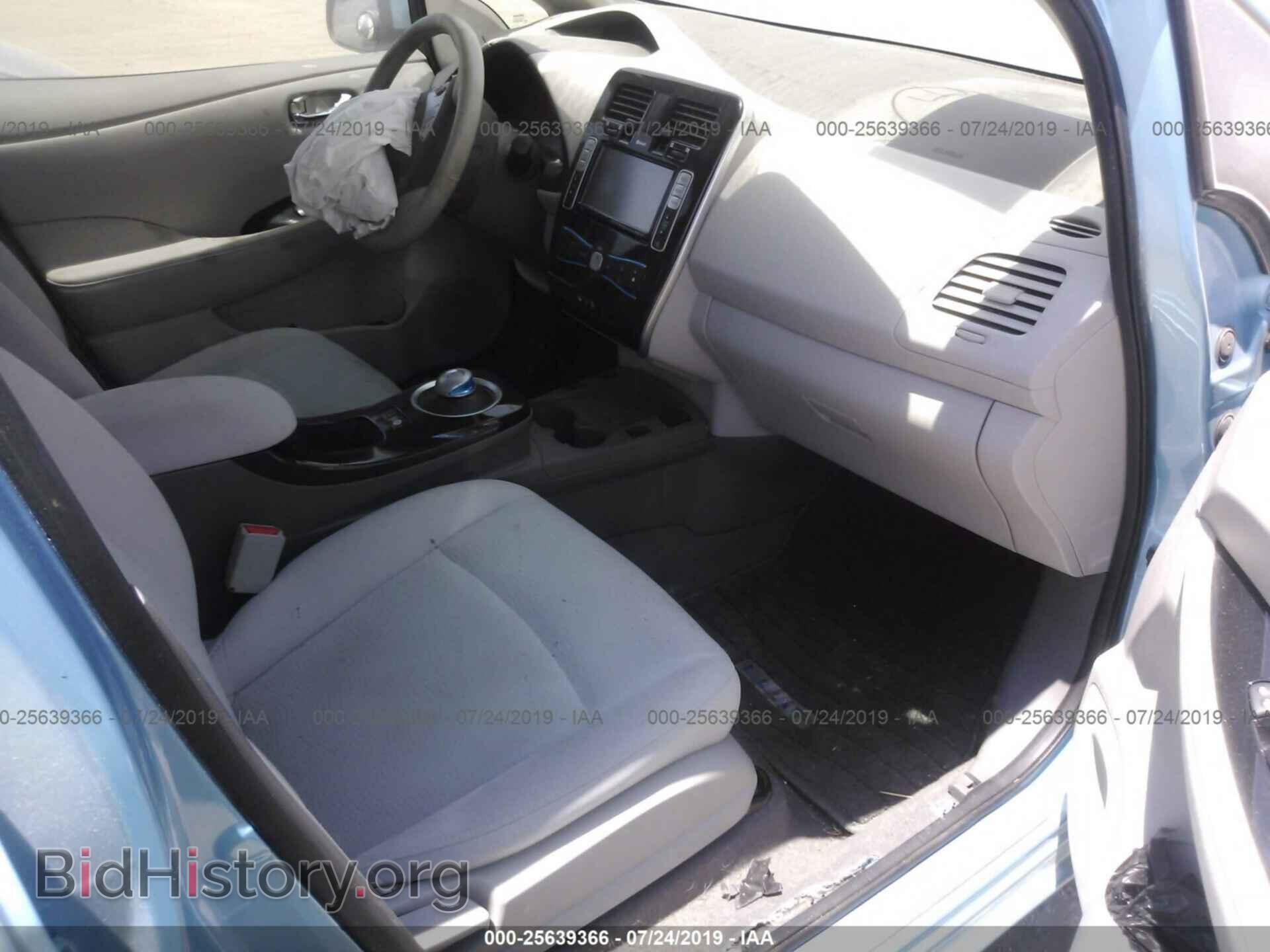 2015 NISSAN LEAF - VIN: 1N4AZ0CP2FC324826 - Фото 5
