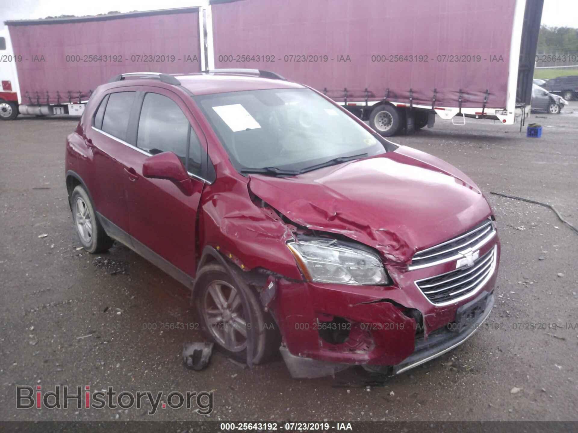 Фотография KL7CJRSB7FB261861 - CHEVROLET TRAX 2015