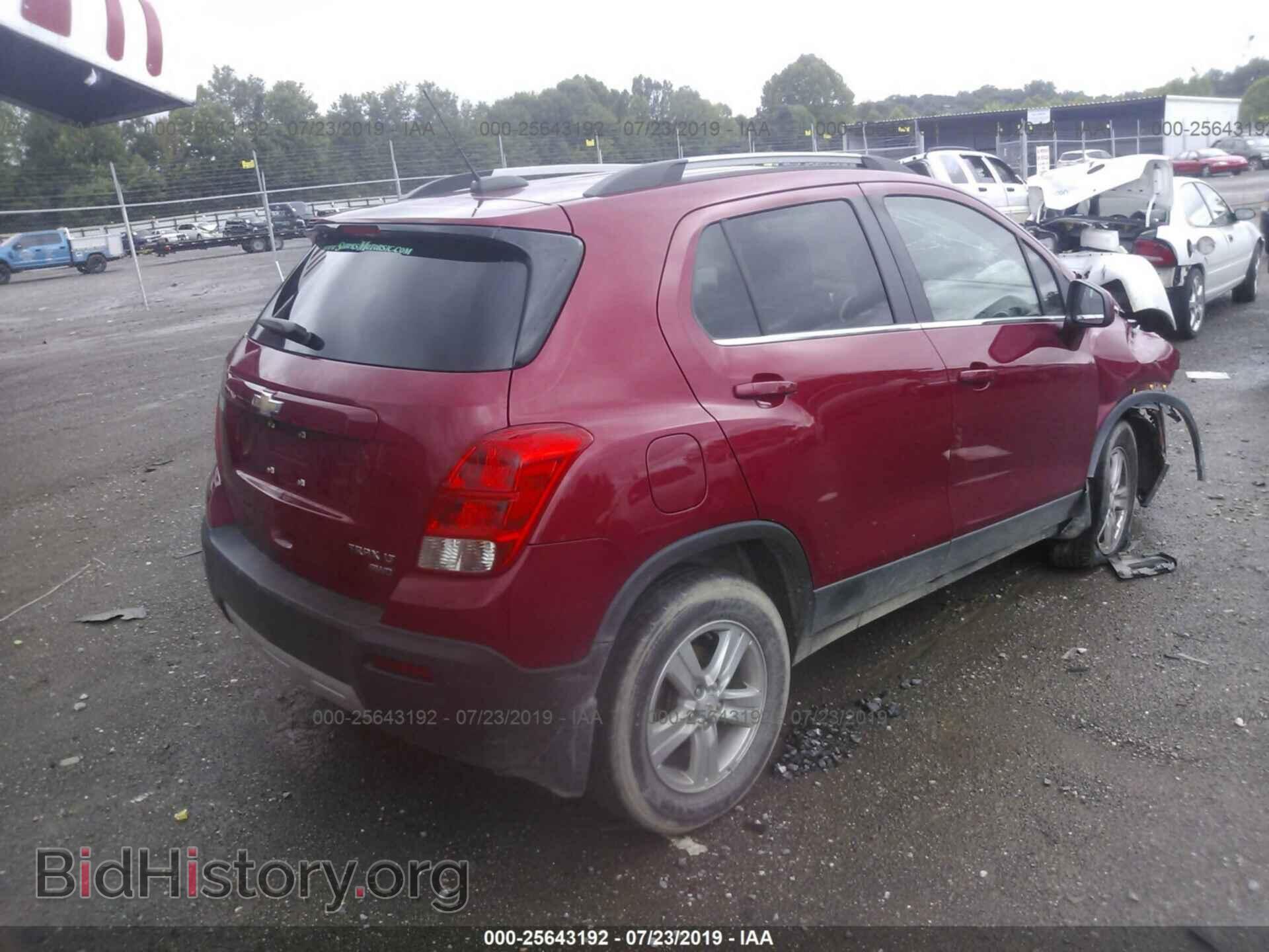 2015 CHEVROLET TRAX - VIN: KL7CJRSB7FB261861 - Фото 4
