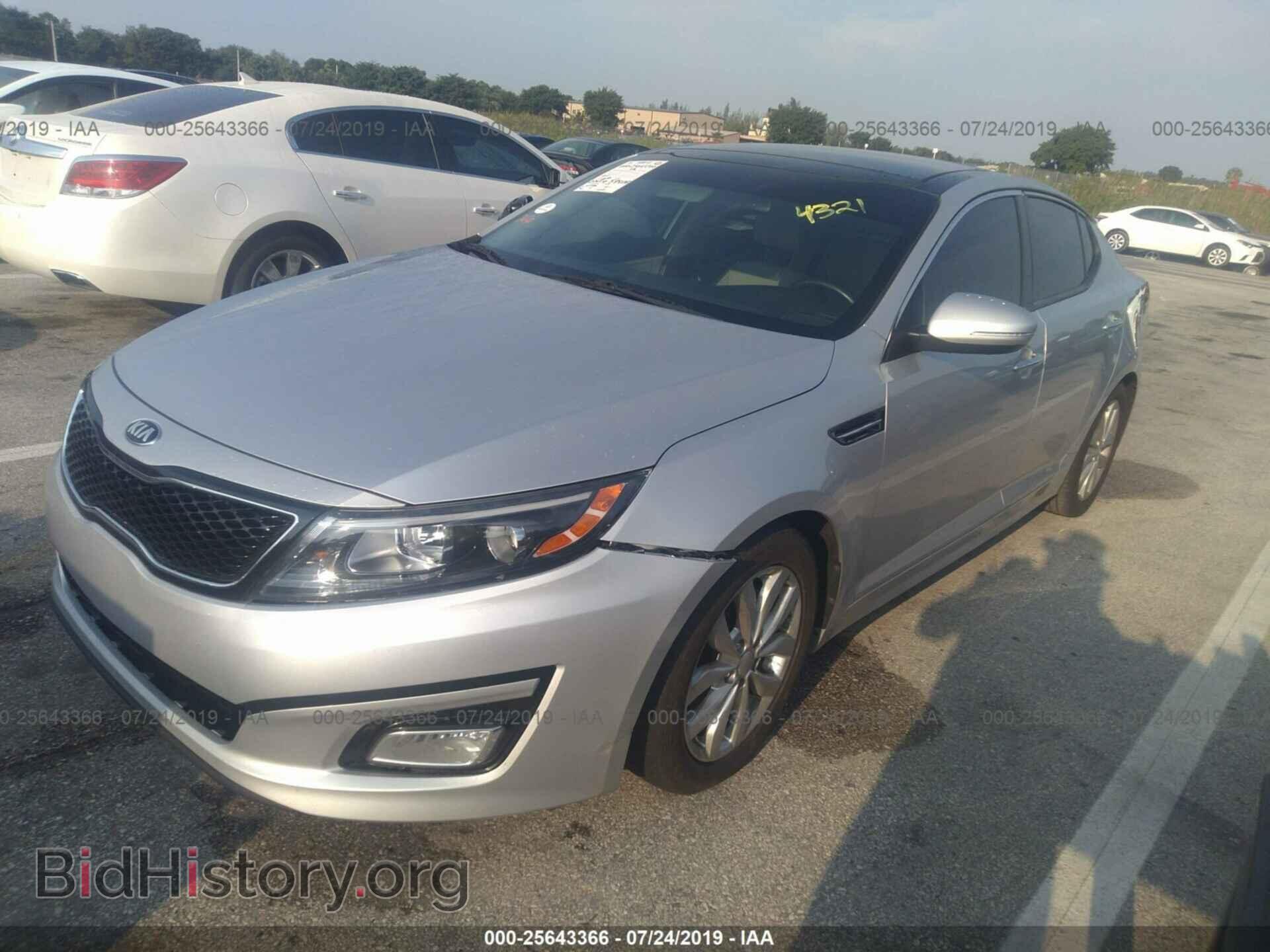 2015 KIA OPTIMA - VIN: 5XXGN4A78FG404321 - Photo 6