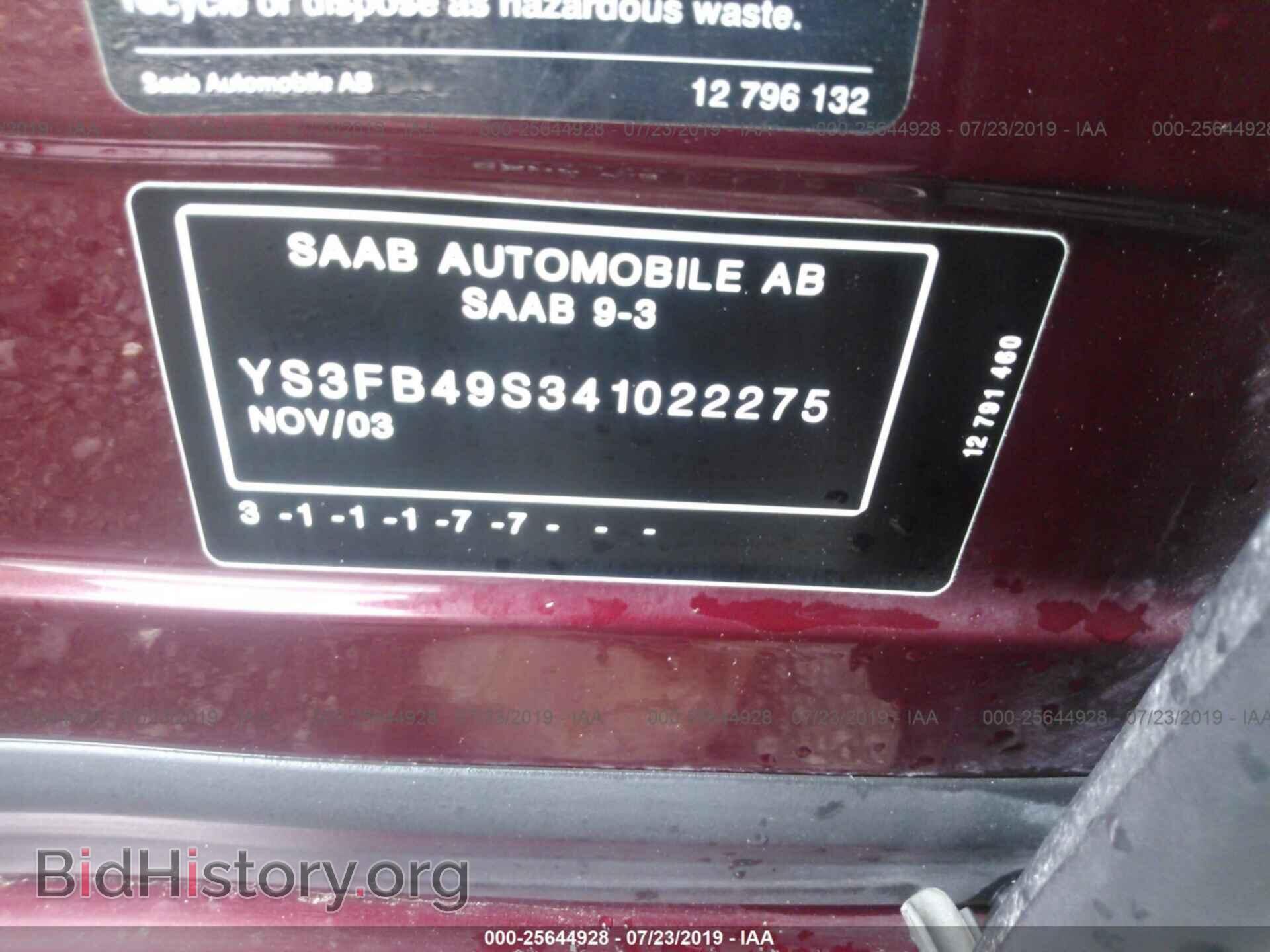 2004 SAAB 9-3 - VIN: YS3FB49S341022275 - Photo 9