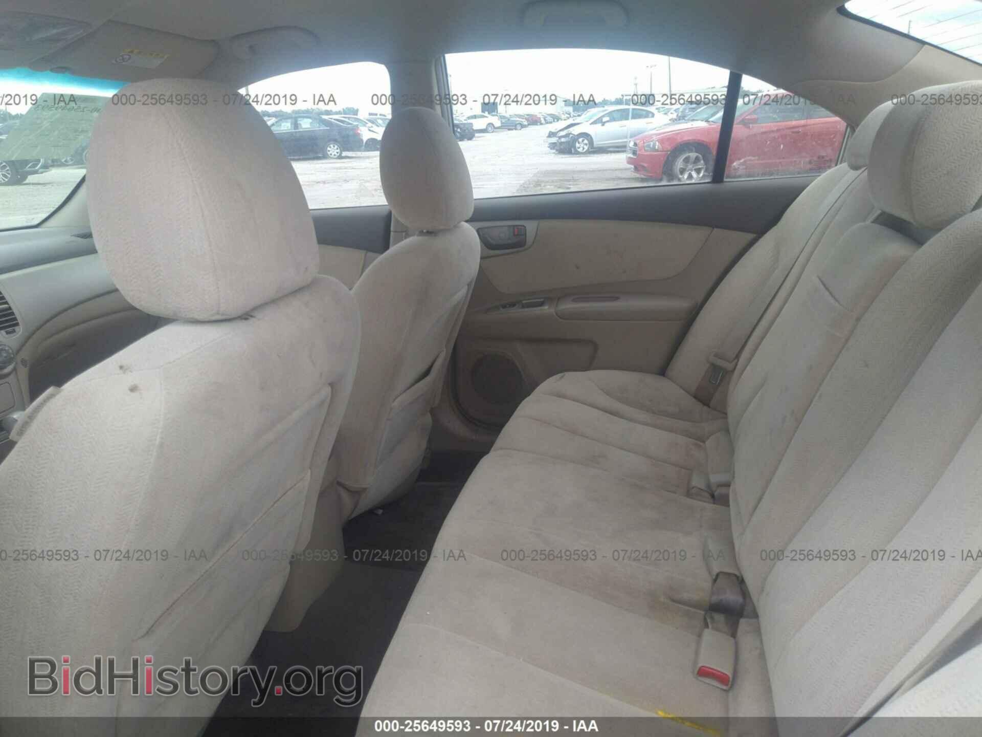 2007 KIA OPTIMA - VIN: KNAGE123775156303 - Фото 8