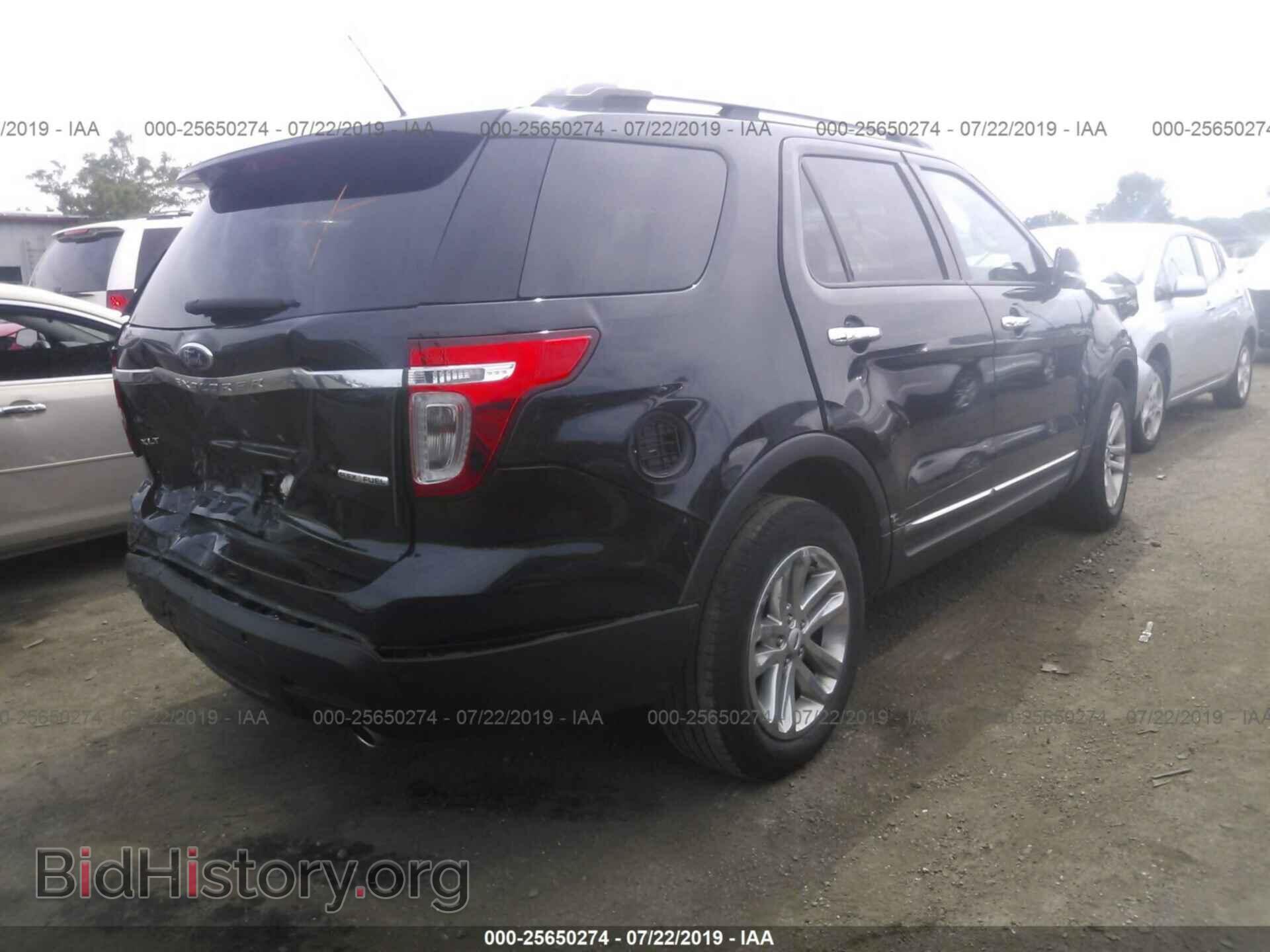 2015 FORD EXPLORER - VIN: 1FM5K7D83FGB84547 - Фото 4