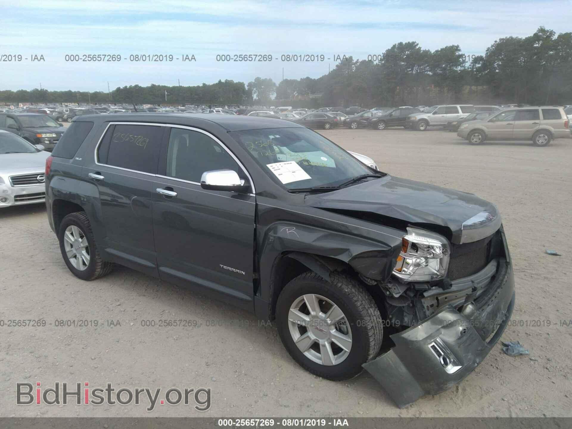 Фотография 2GKALMEK5D6142178 - GMC TERRAIN 2013