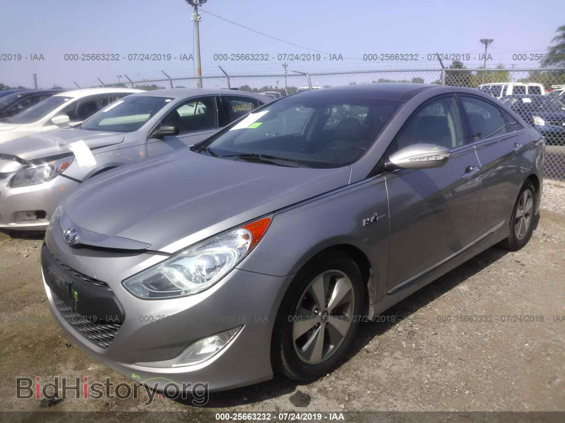 2012 HYUNDAI SONATA - VIN: KMHEC4A46CA039921 - Фото 2