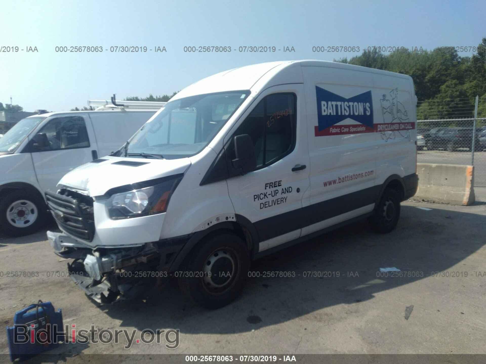 2015 FORD TRANSIT - VIN: 1FTNE1CM5FKA16770 - Фото 2