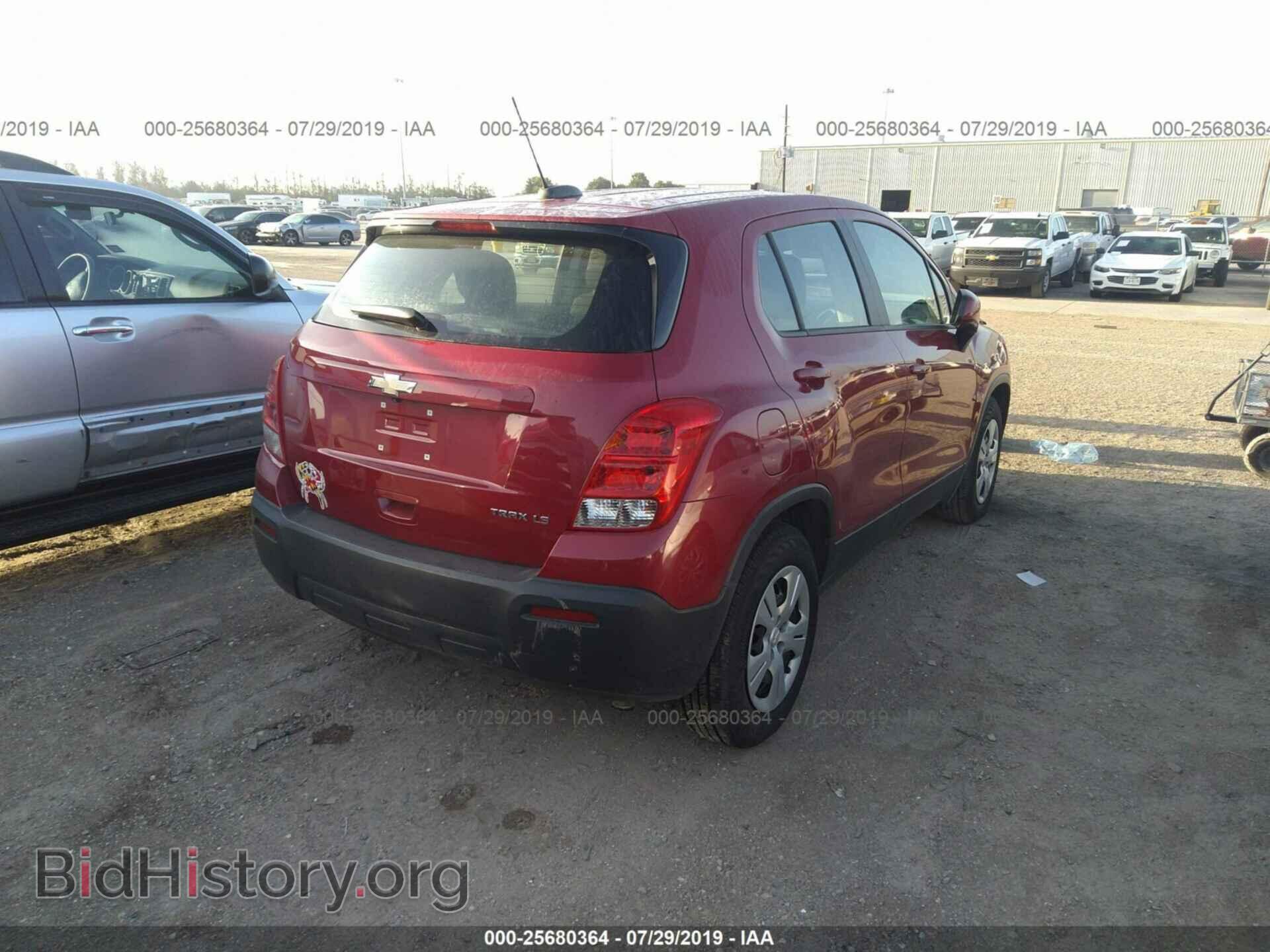2015 CHEVROLET TRAX - VIN: KL7CJKSB6FB183287 - Фото 4