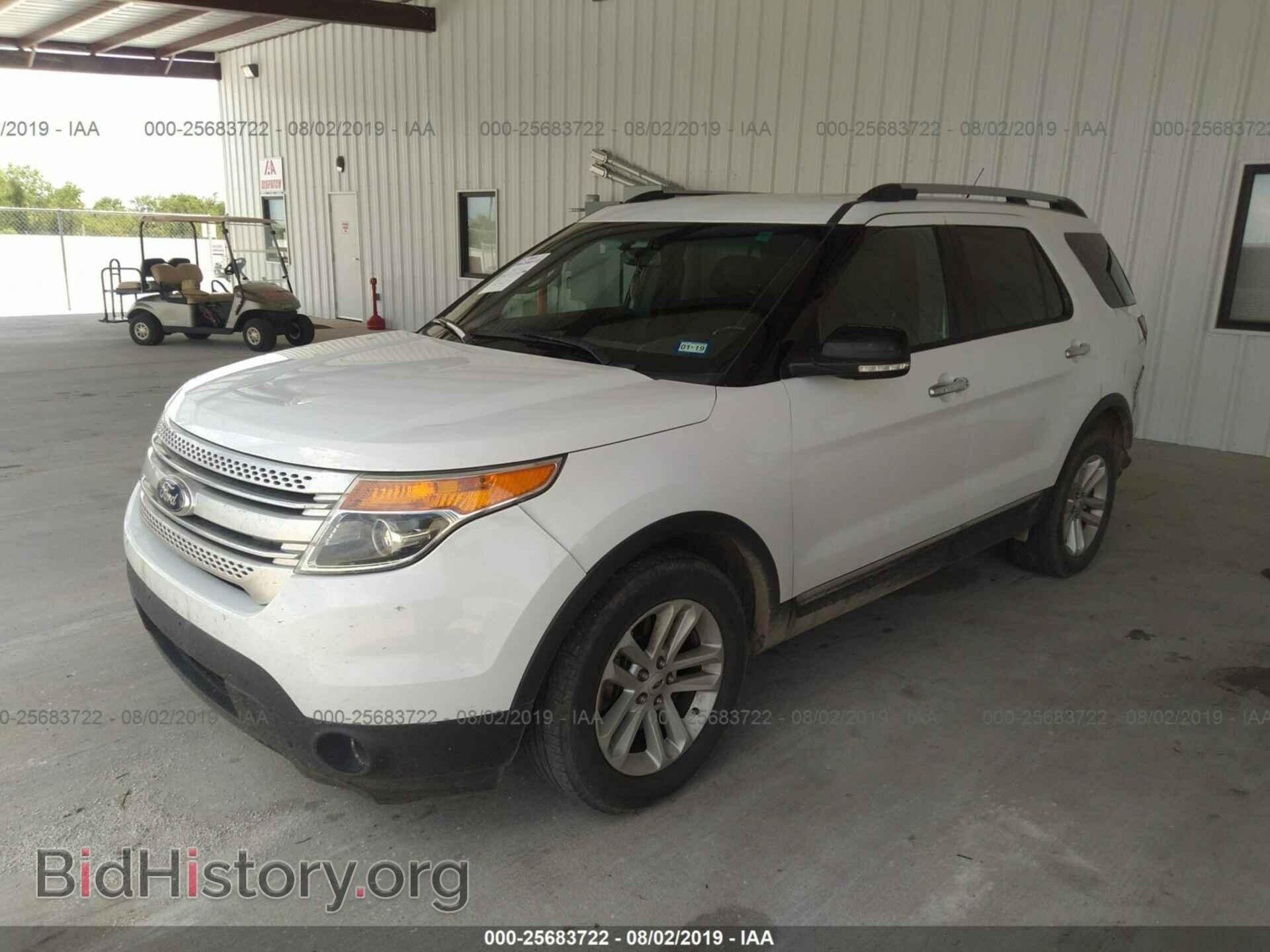 2014 FORD EXPLORER - VIN: 1FM5K7D81EGB11238 - Photo 2