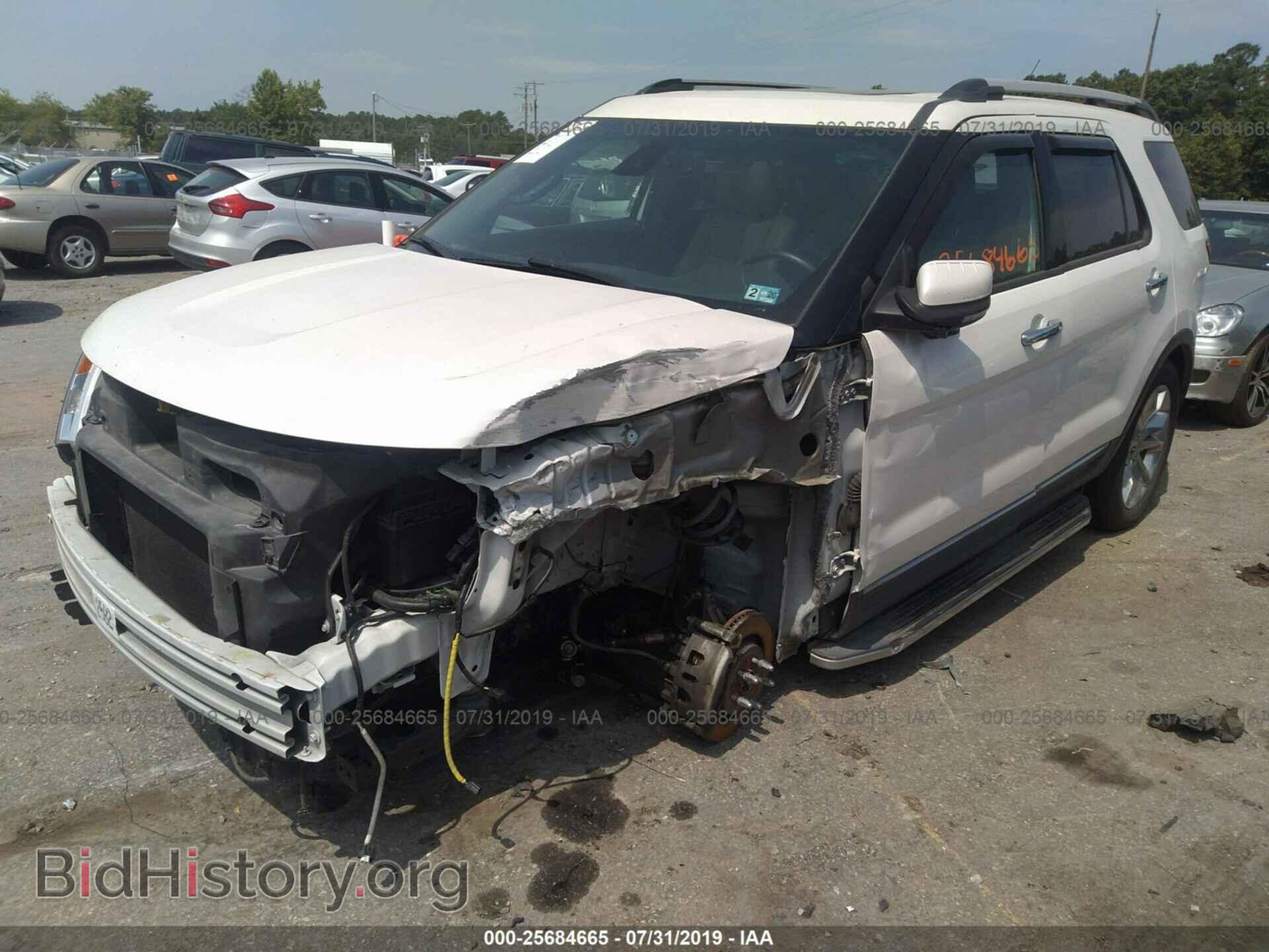 2015 FORD EXPLORER - VIN: 1FM5K8F87FGB65325 - Photo 2